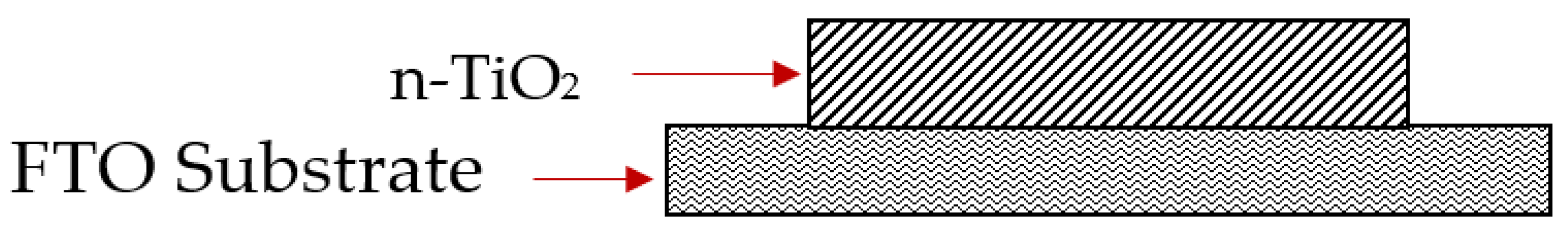 Energies 17 03415 g001