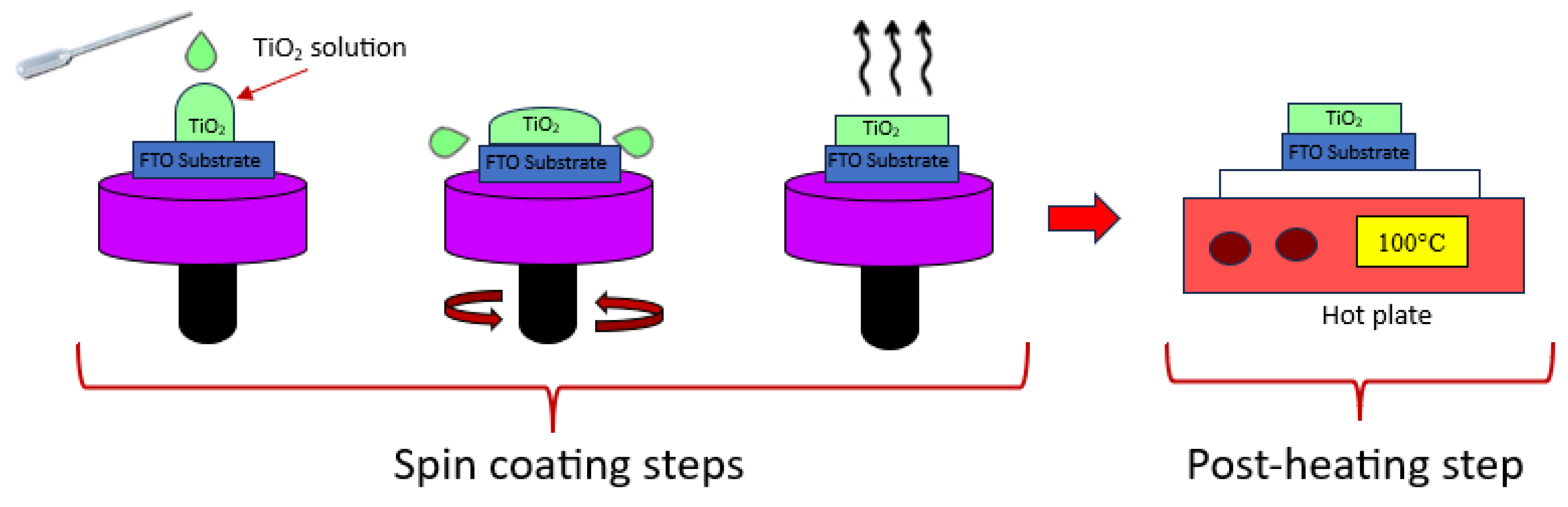 Energies 17 03415 g002
