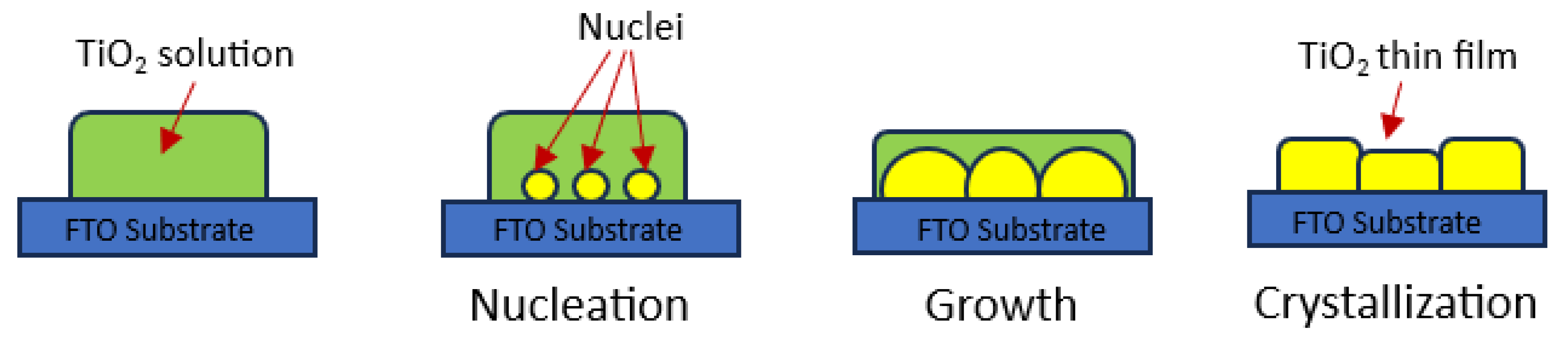 Energies 17 03415 g008