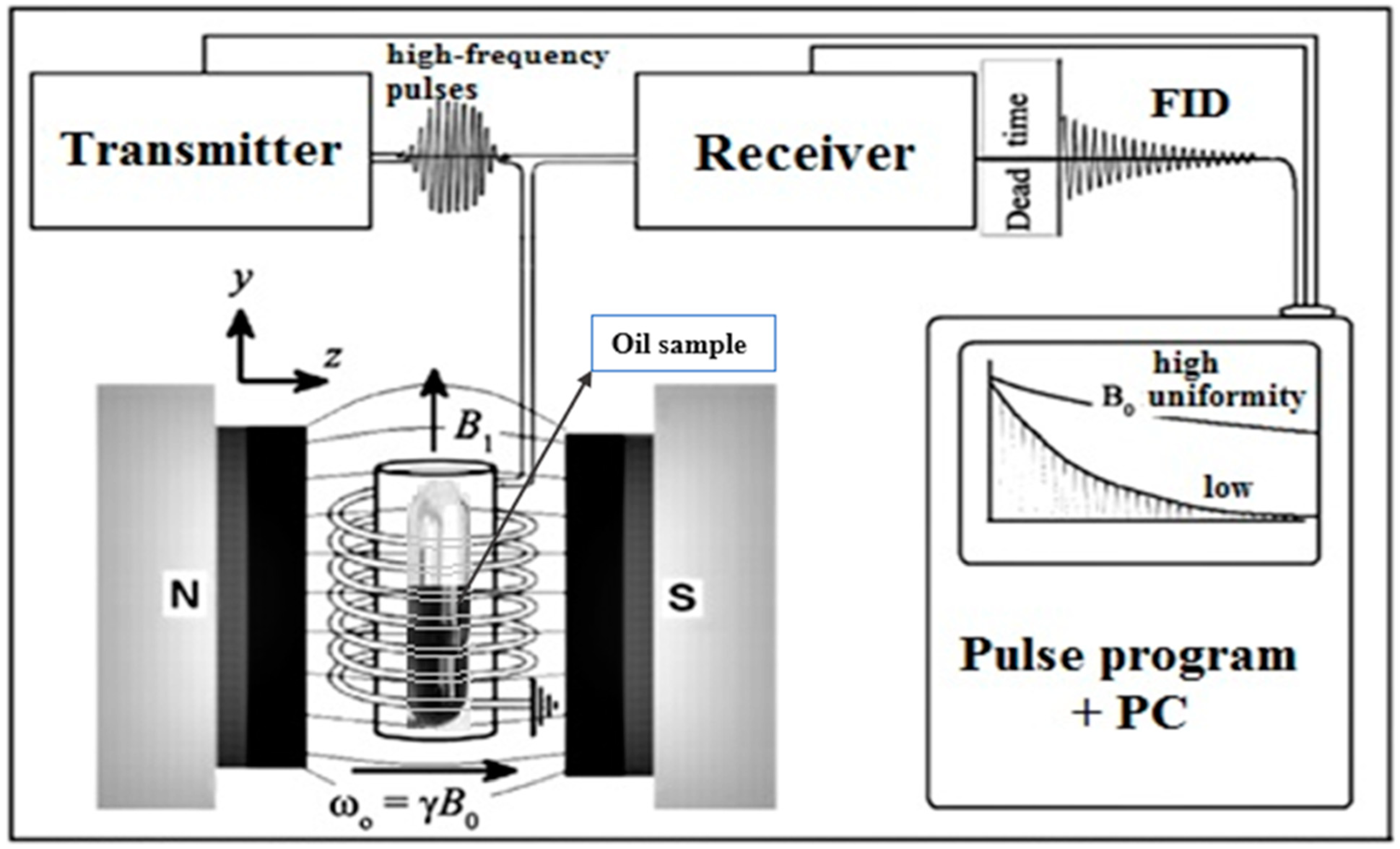 Energies 17 03416 g002 Energies 17 03416 g002