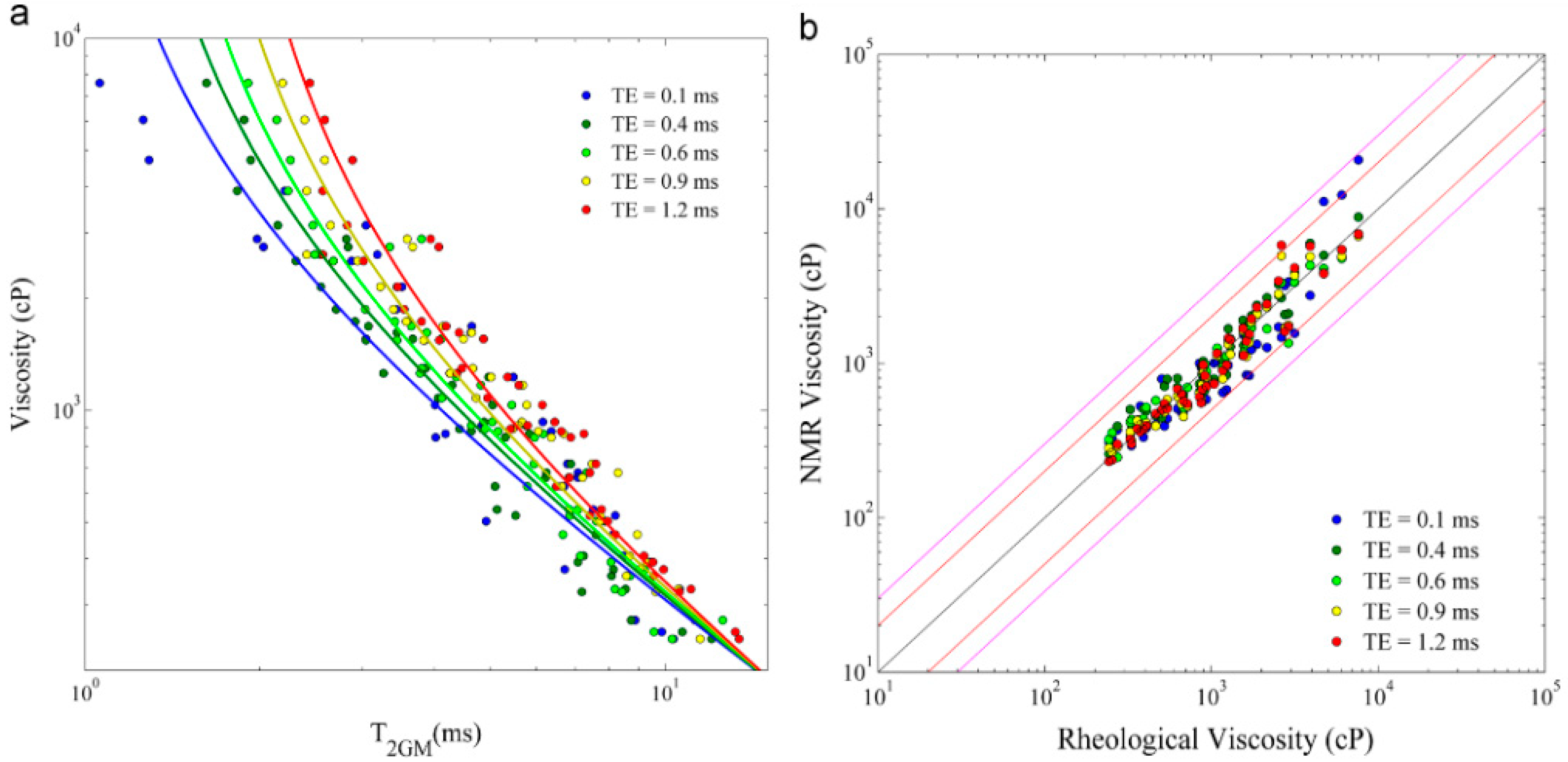 Energies 17 03416 g003 Energies 17 03416 g003