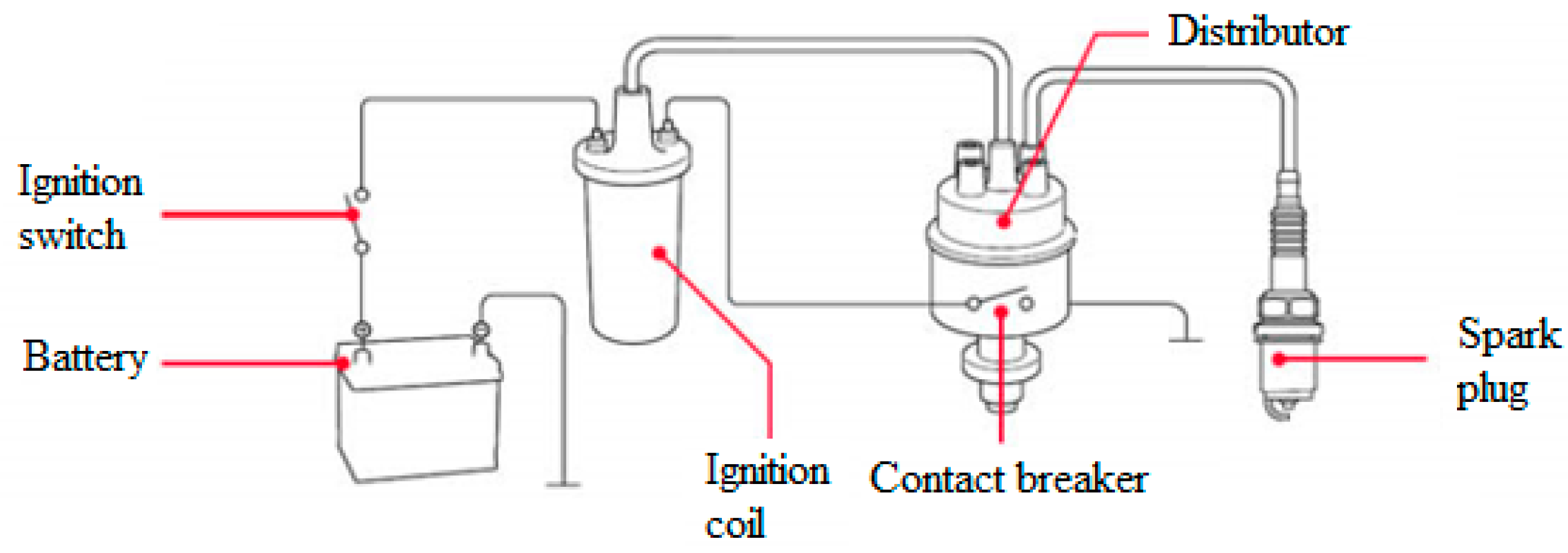 Energies 17 03418 g001