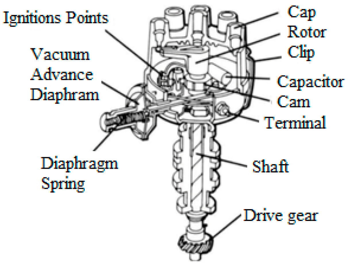 Energies 17 03418 g002