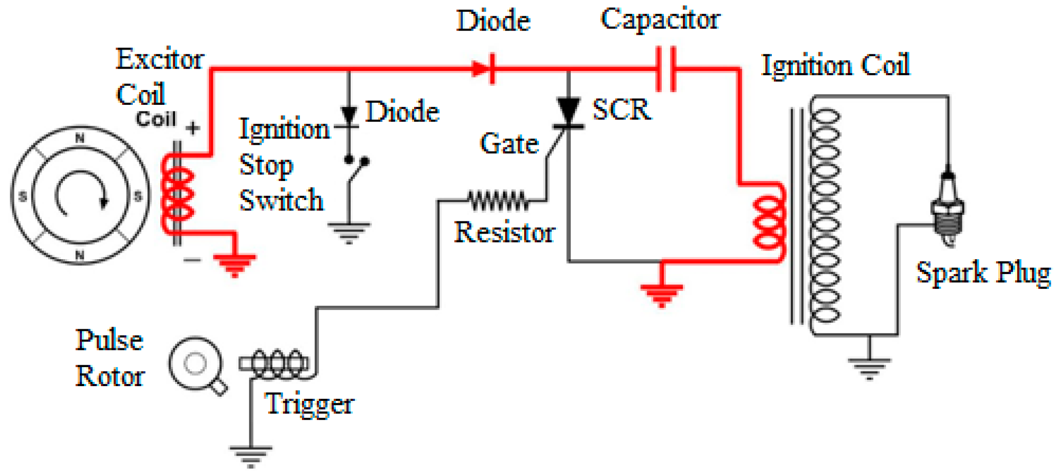 Energies 17 03418 g003
