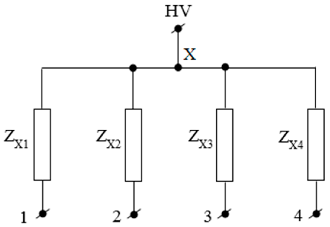 Energies 17 03418 g004