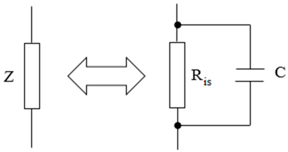 Energies 17 03418 g006