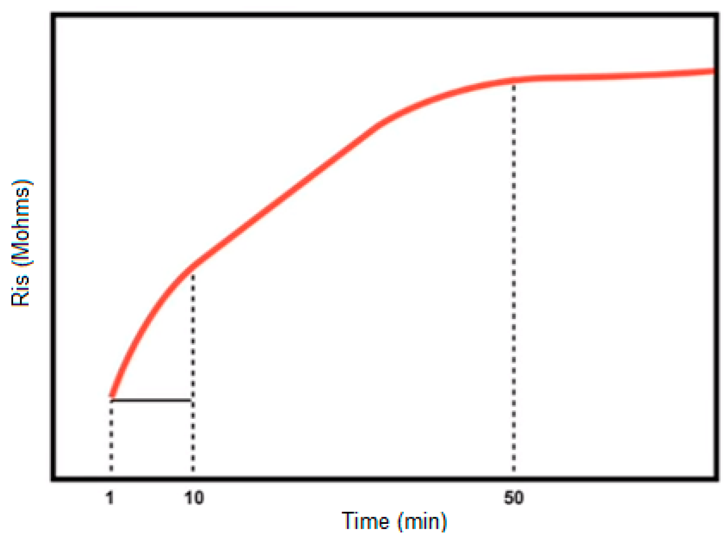 Energies 17 03418 g007