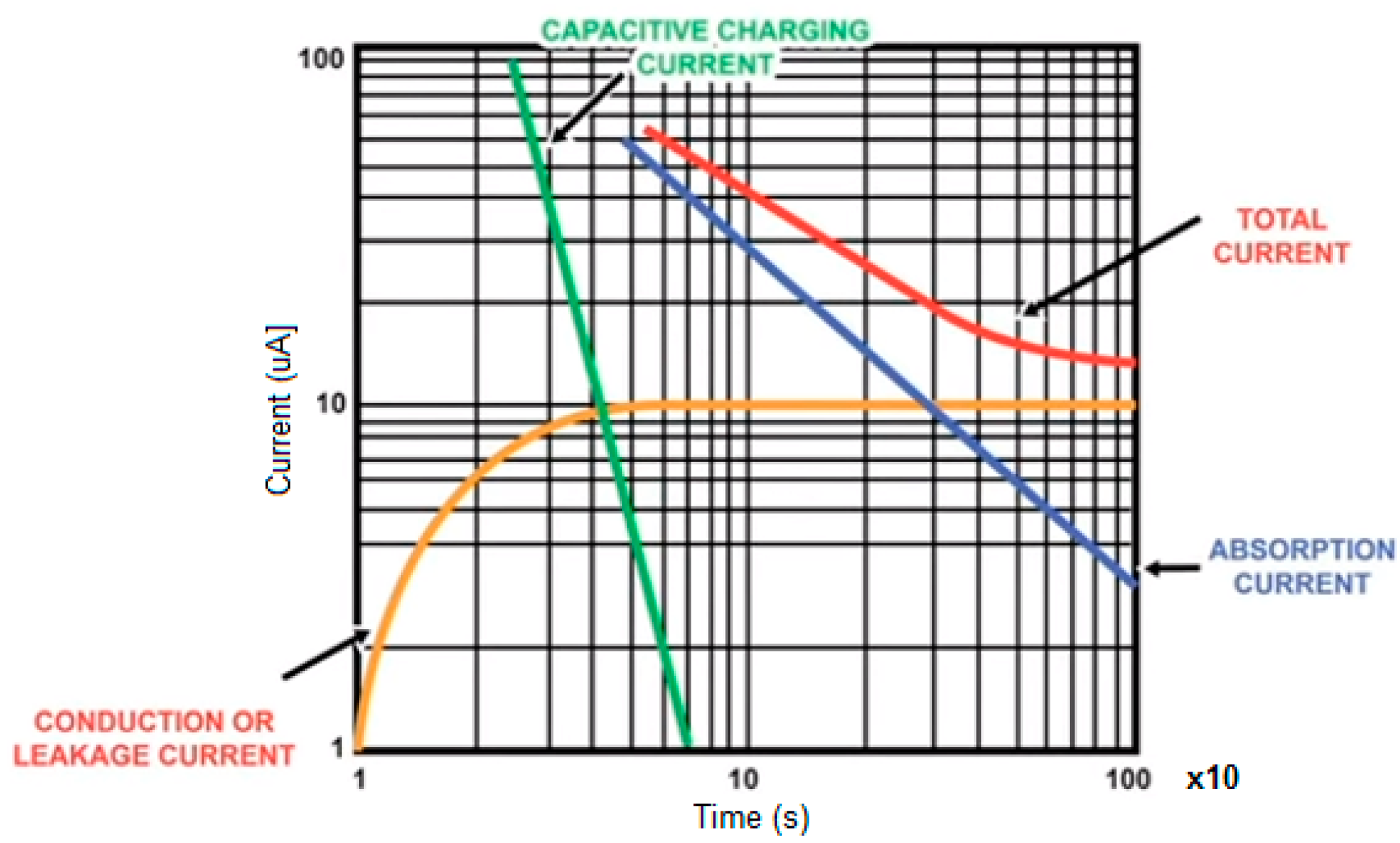 Energies 17 03418 g008