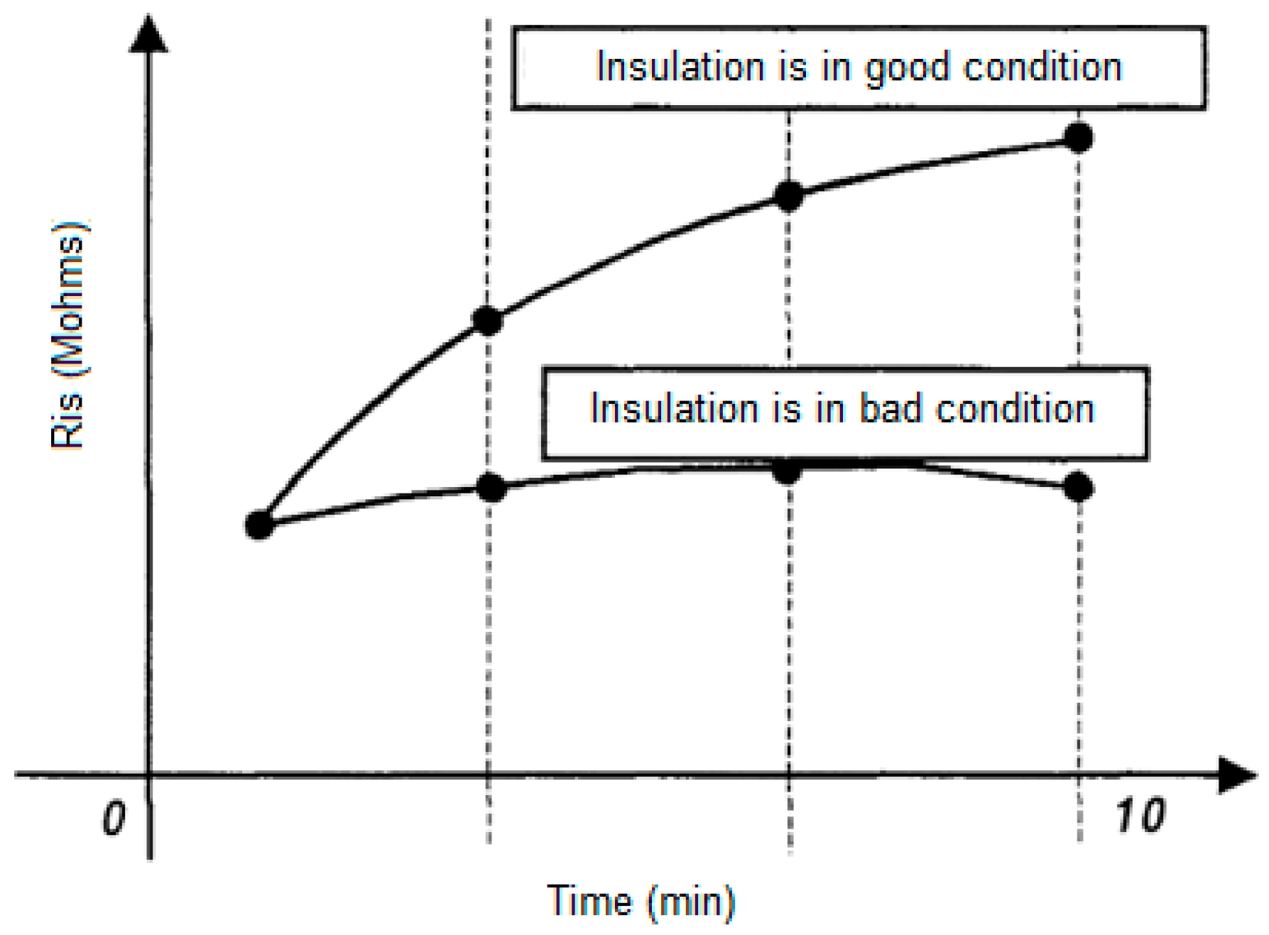 Energies 17 03418 g009