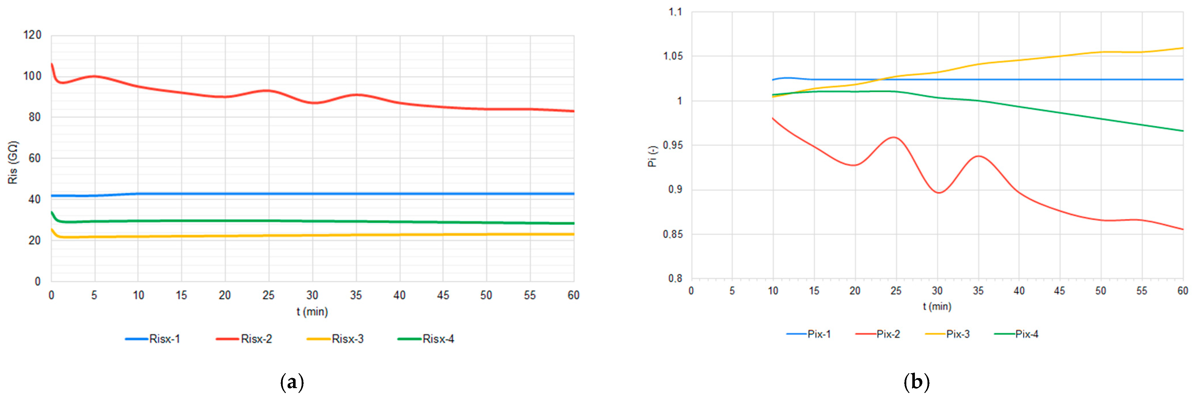 Energies 17 03418 g011
