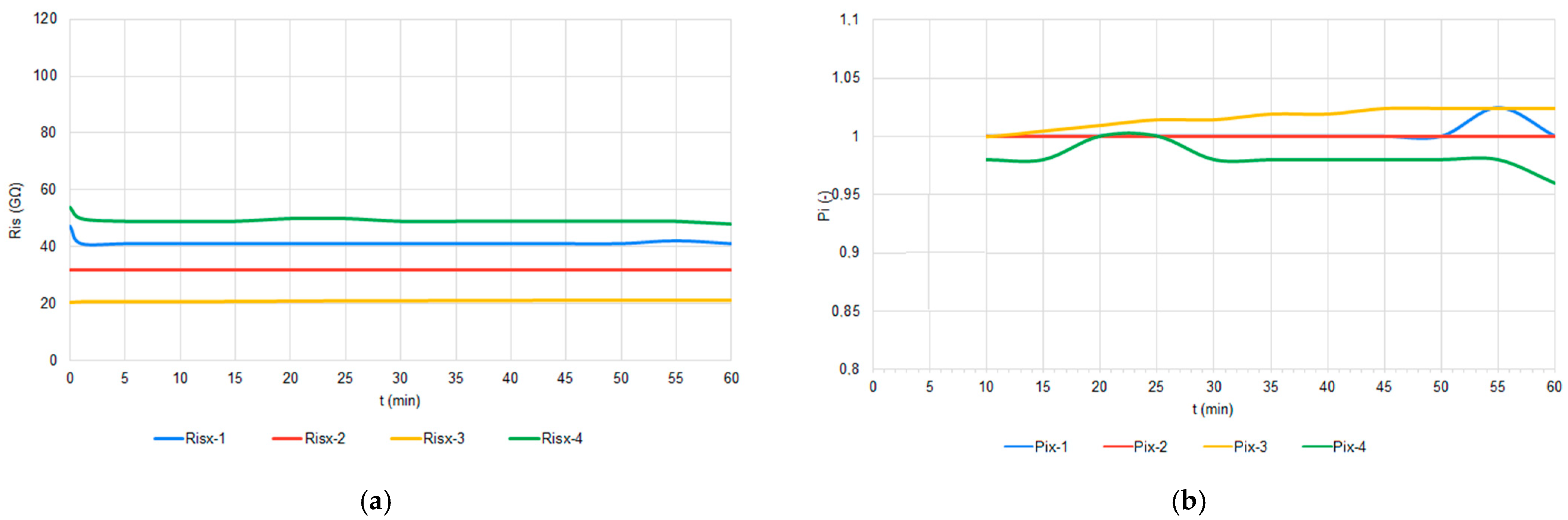 Energies 17 03418 g012