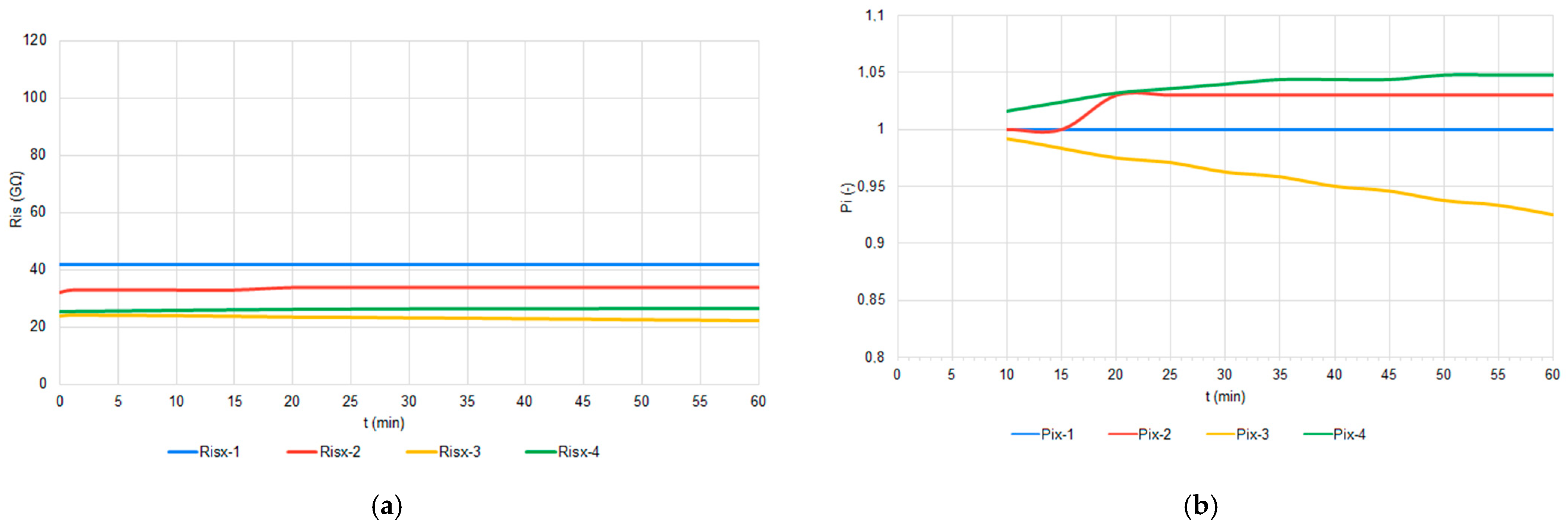 Energies 17 03418 g013