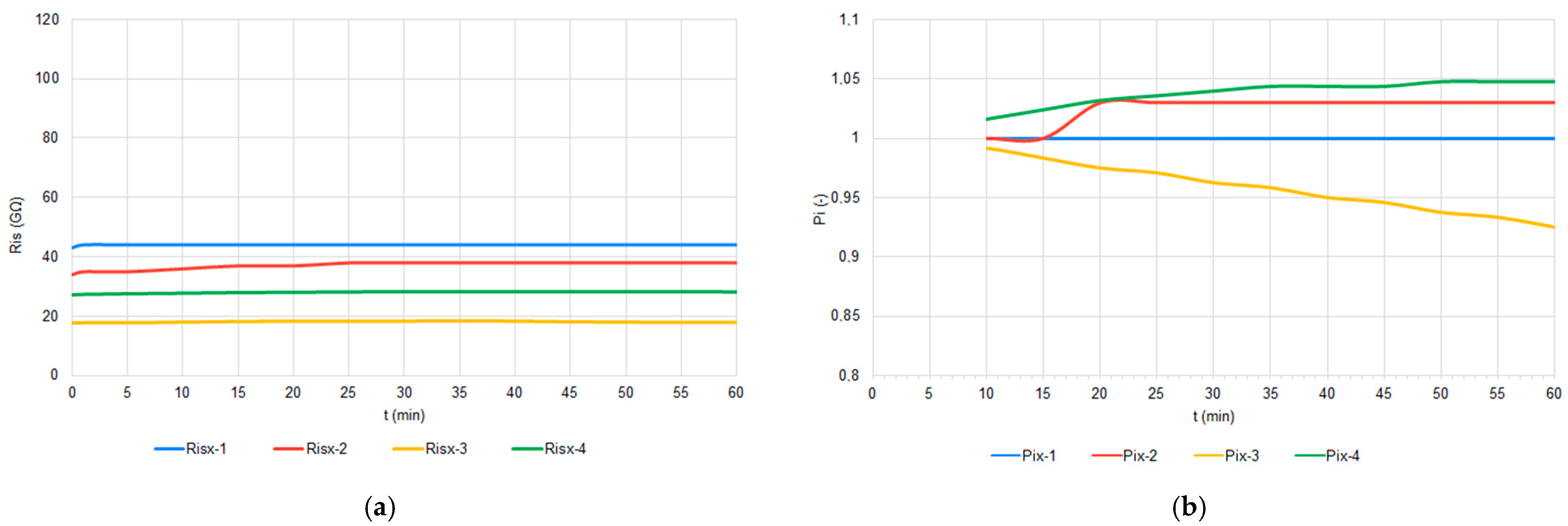 Energies 17 03418 g014
