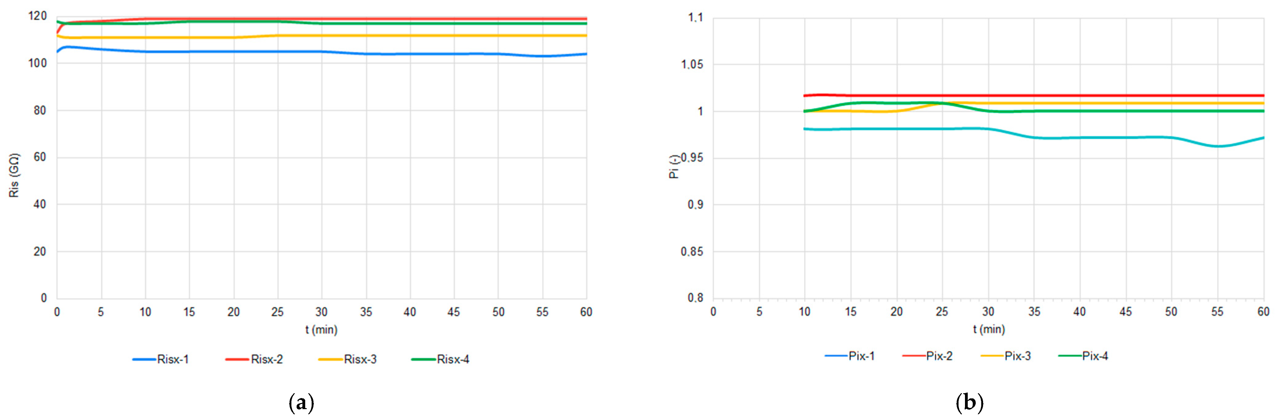 Energies 17 03418 g015