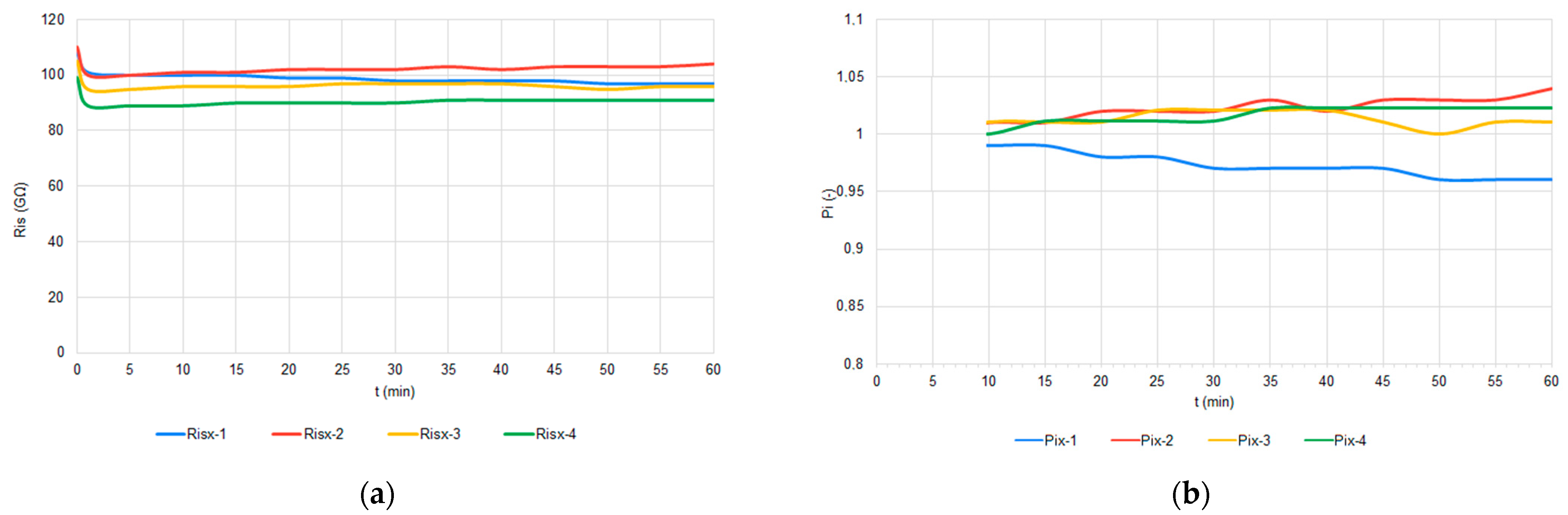 Energies 17 03418 g016