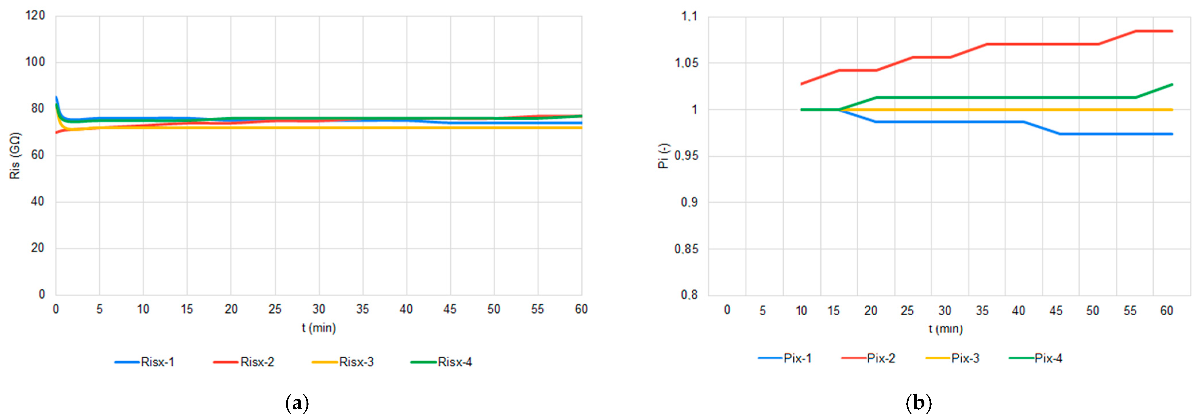 Energies 17 03418 g017