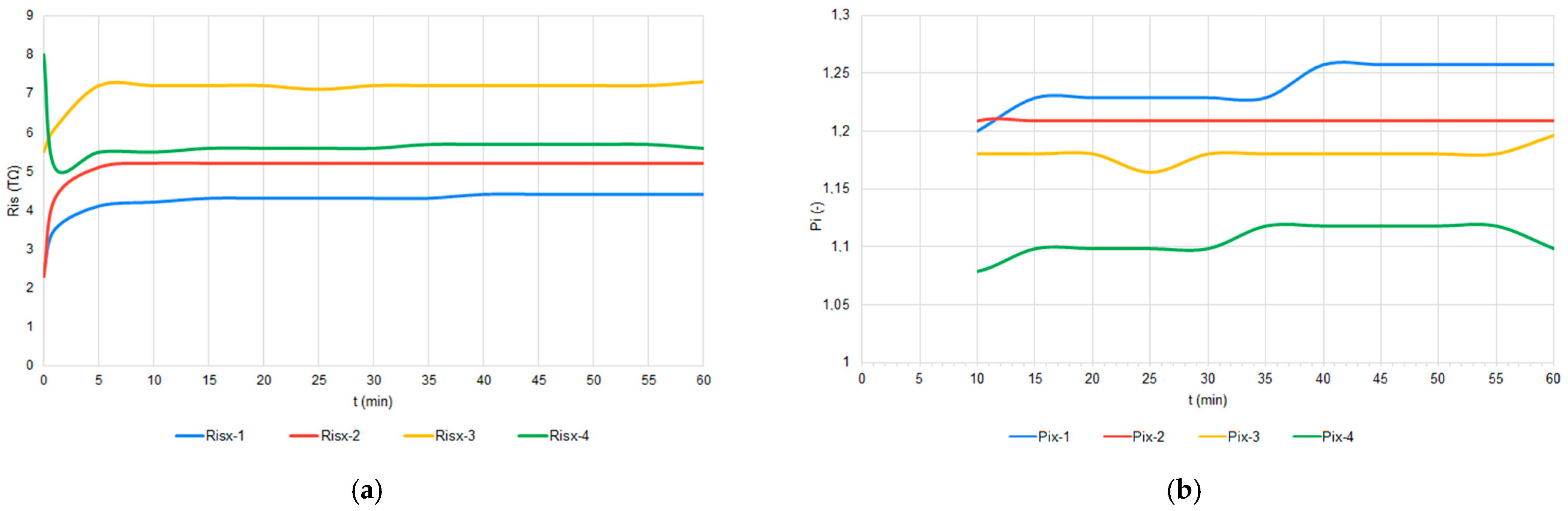 Energies 17 03418 g018
