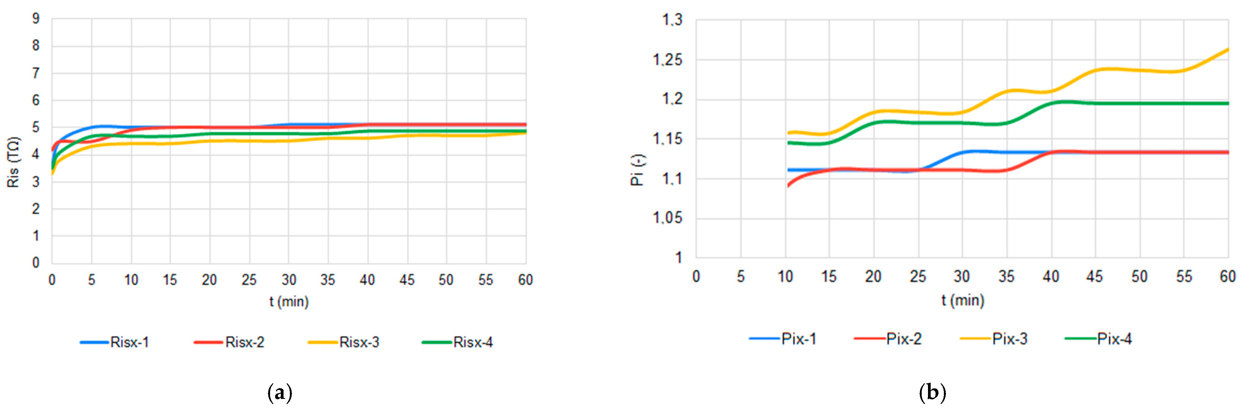 Energies 17 03418 g019