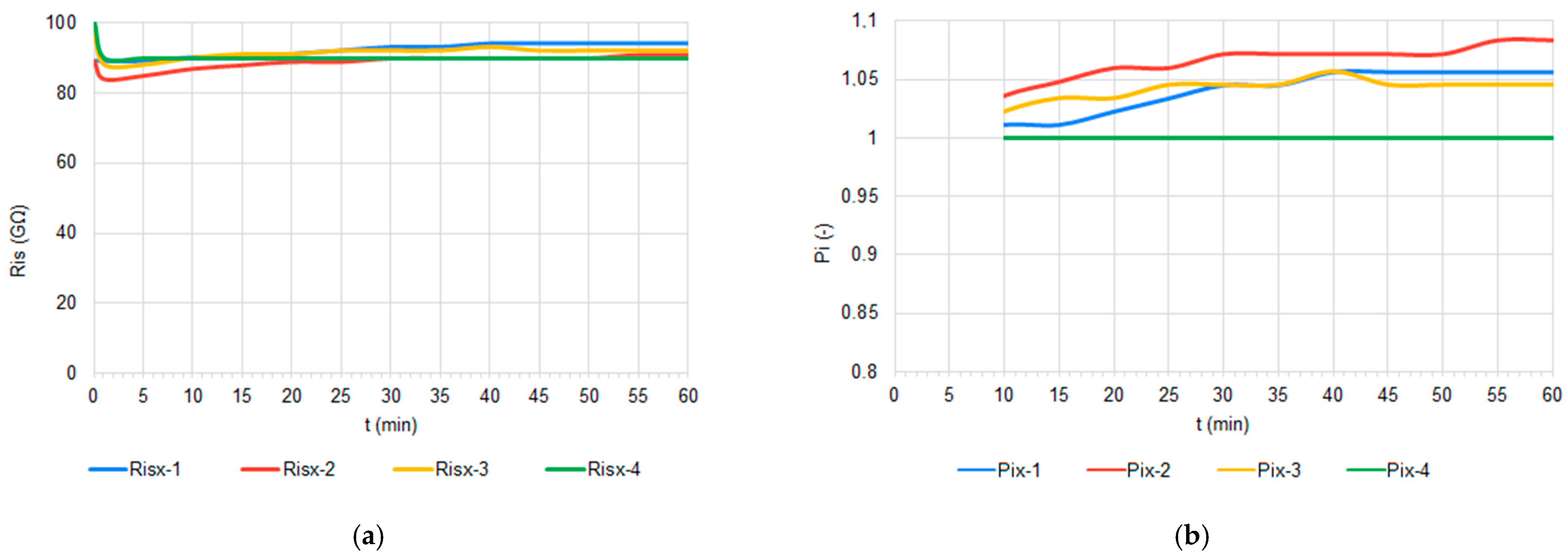 Energies 17 03418 g020
