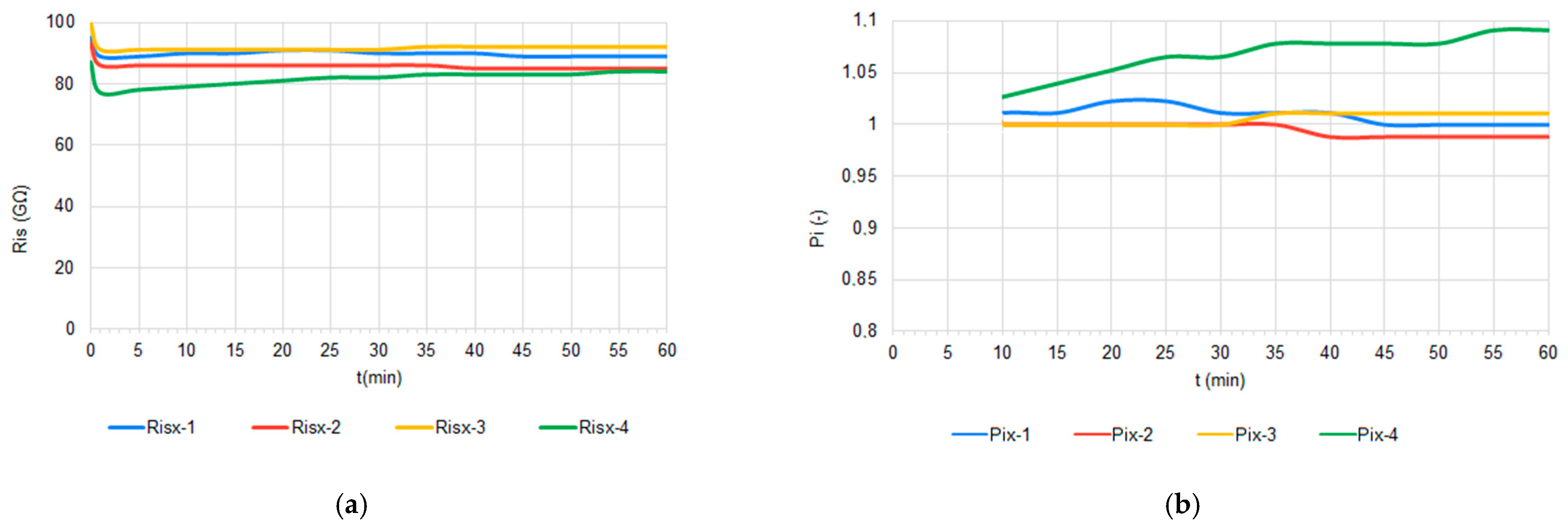 Energies 17 03418 g021