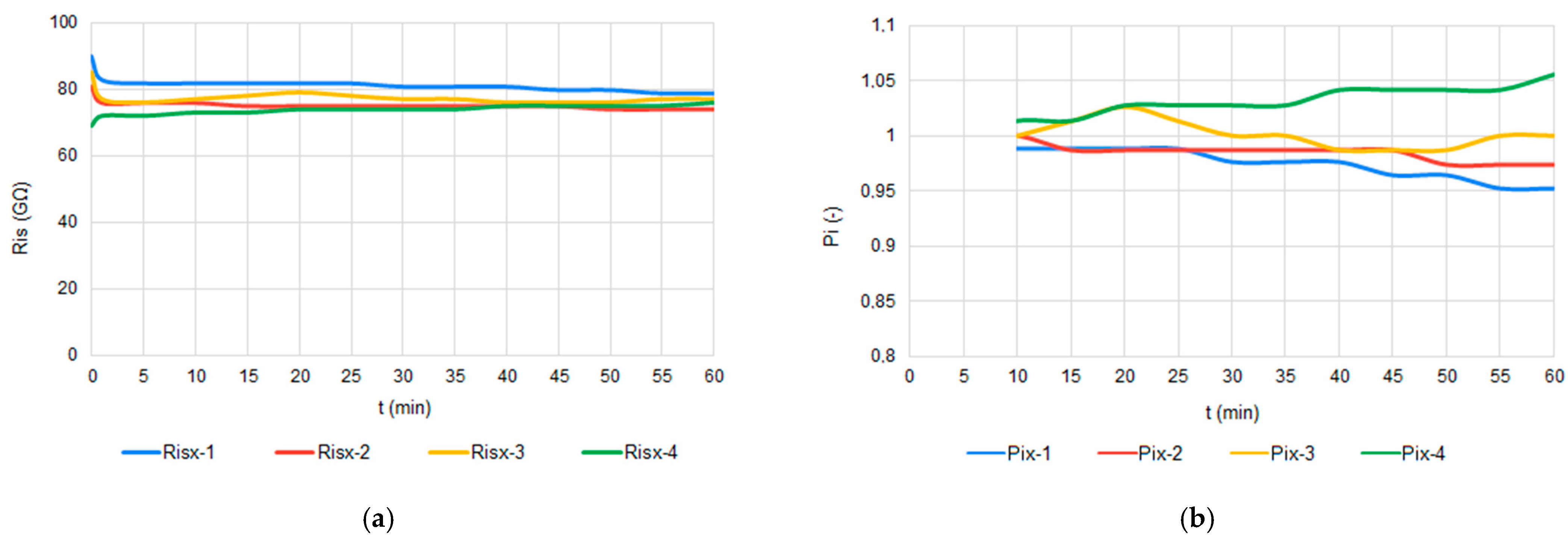 Energies 17 03418 g022