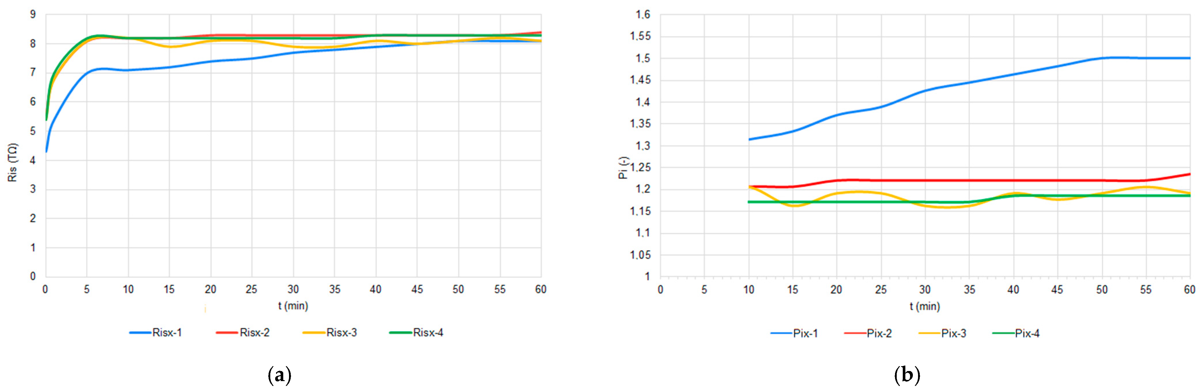 Energies 17 03418 g023