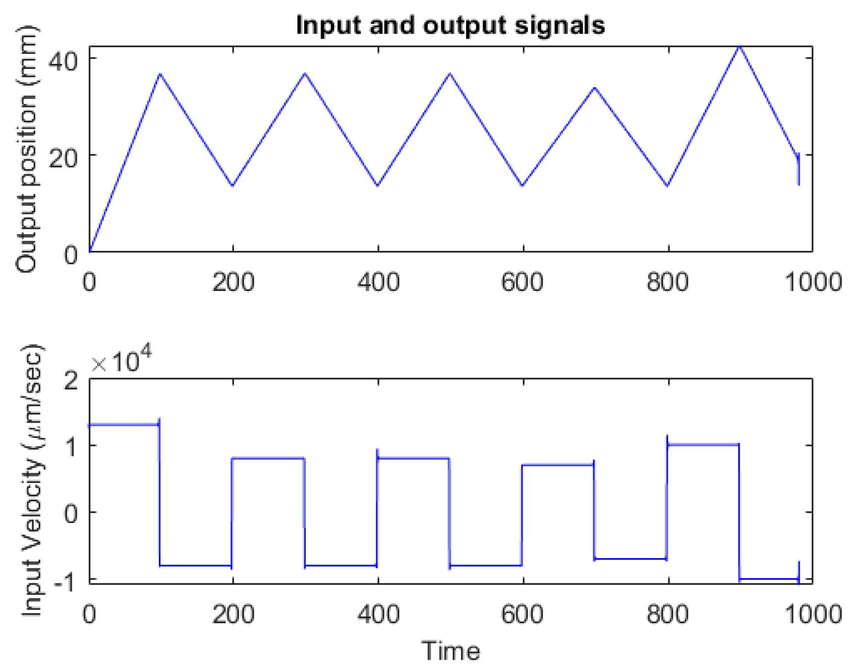 Energies 17 03434 g007