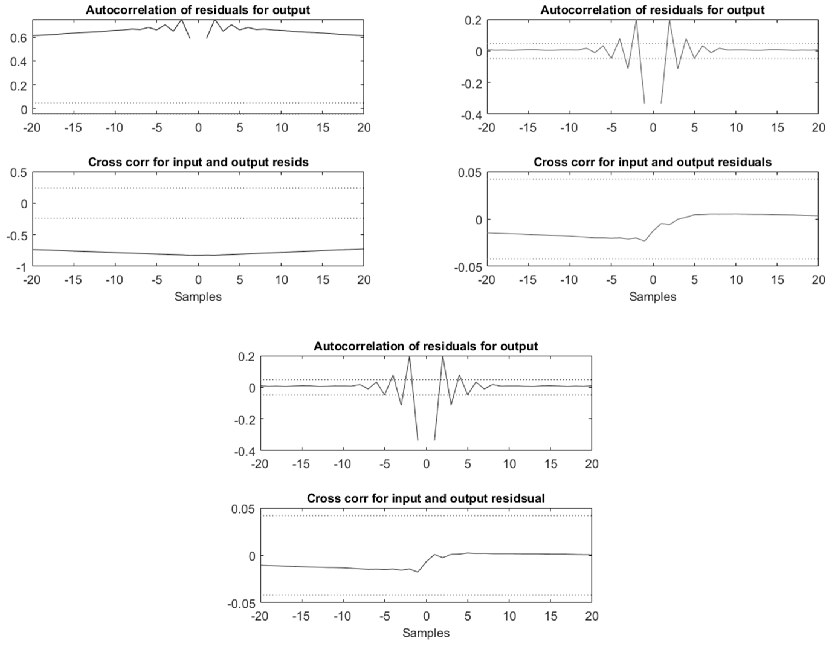 Energies 17 03434 g010