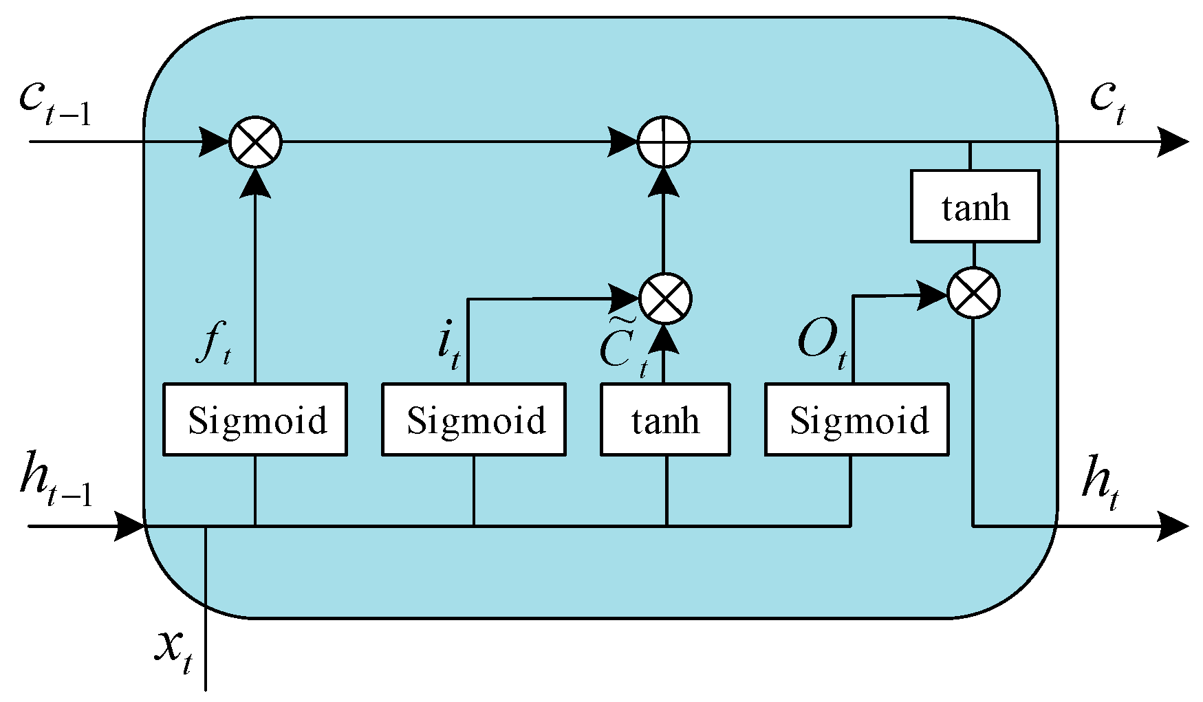 Energies 17 03435 g002