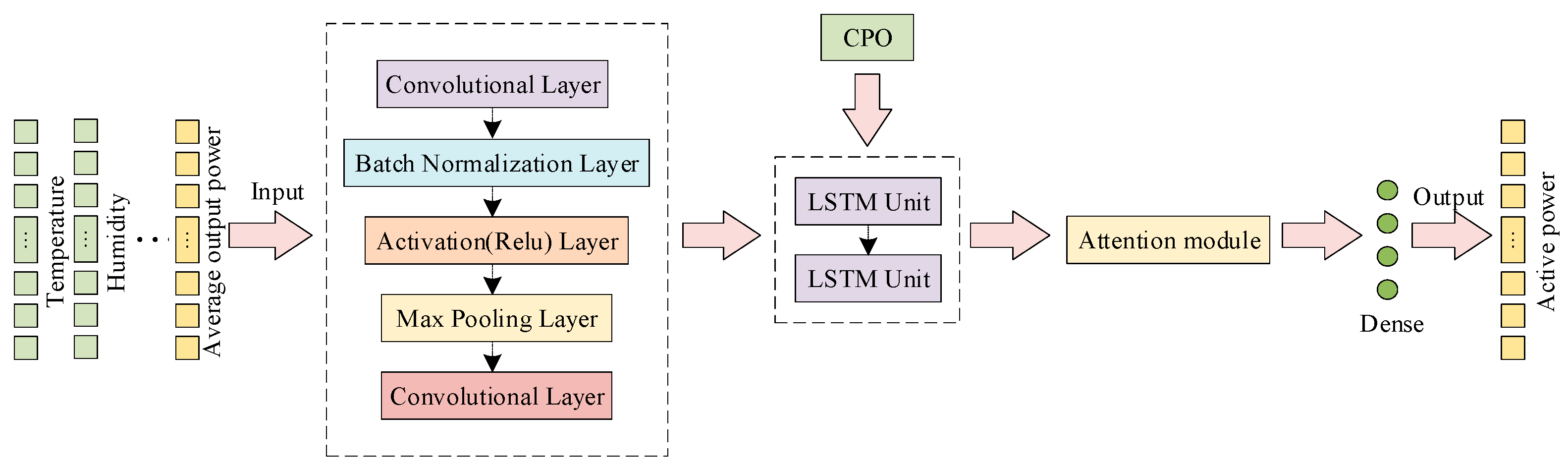 Energies 17 03435 g005