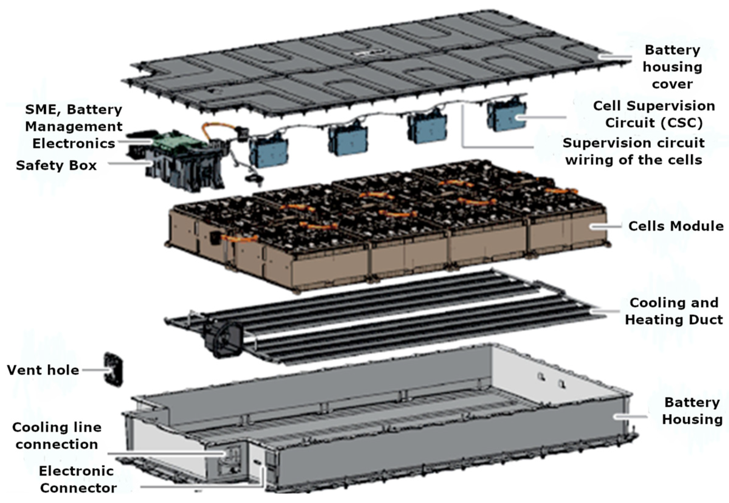 Energies 17 03437 g002