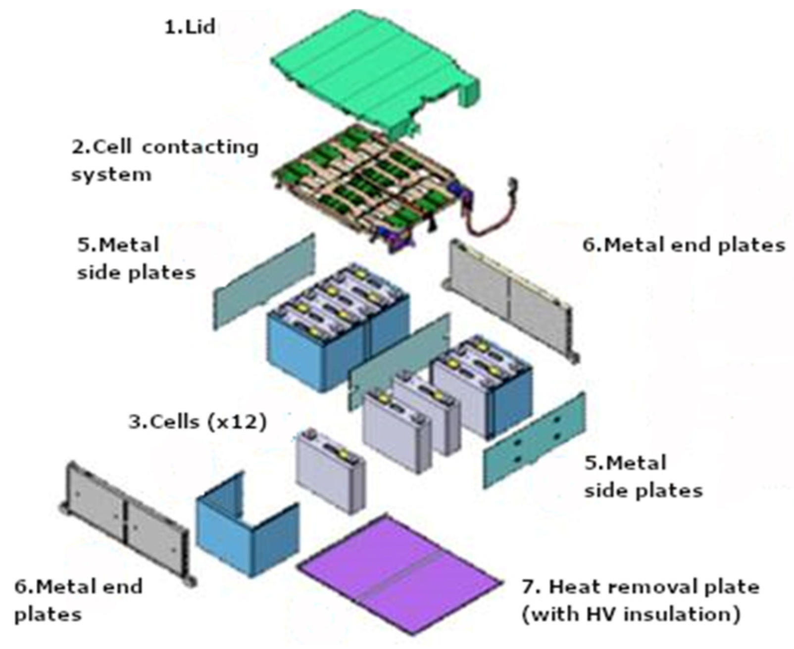 Energies 17 03437 g004