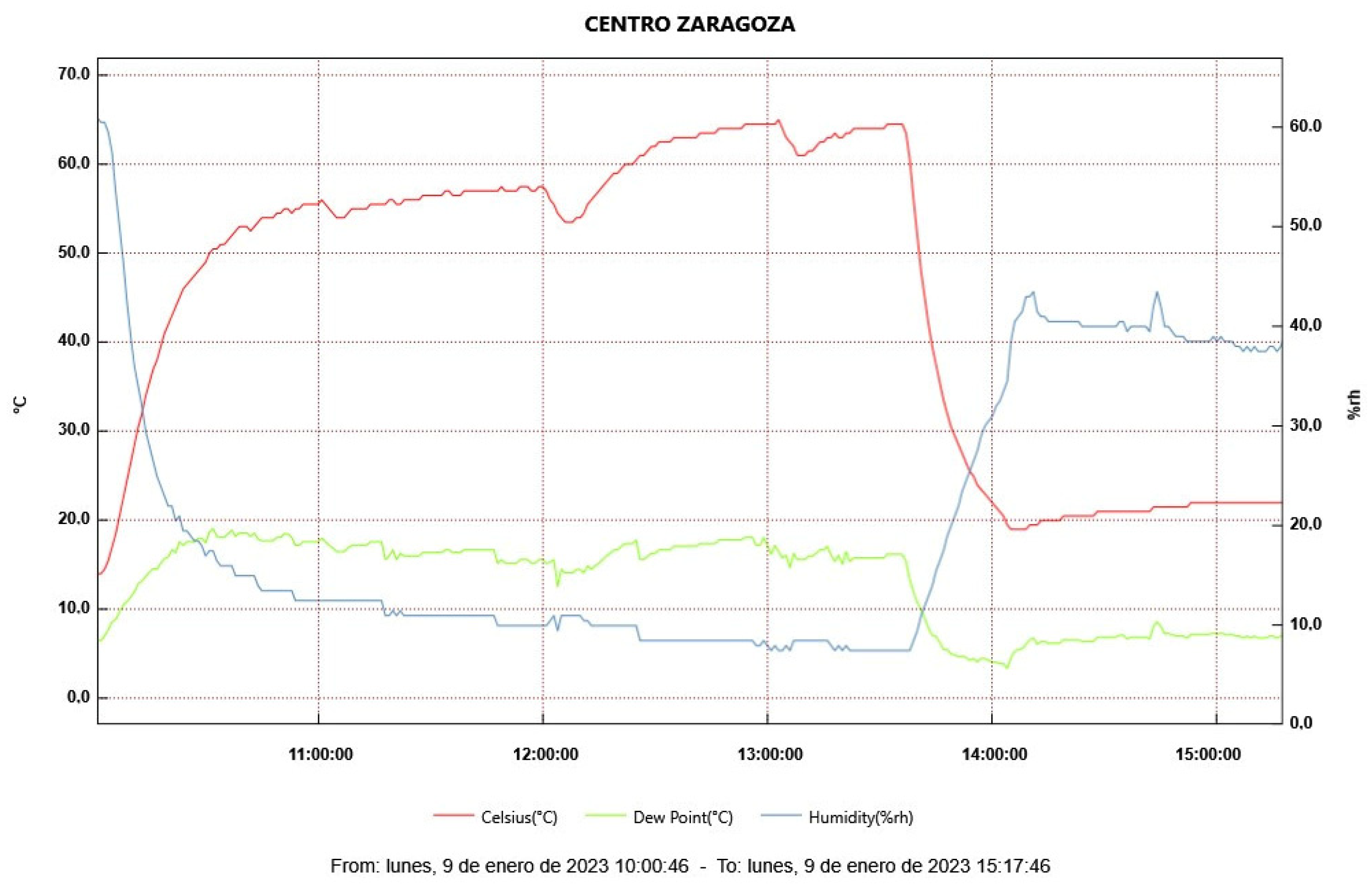 Energies 17 03437 g022