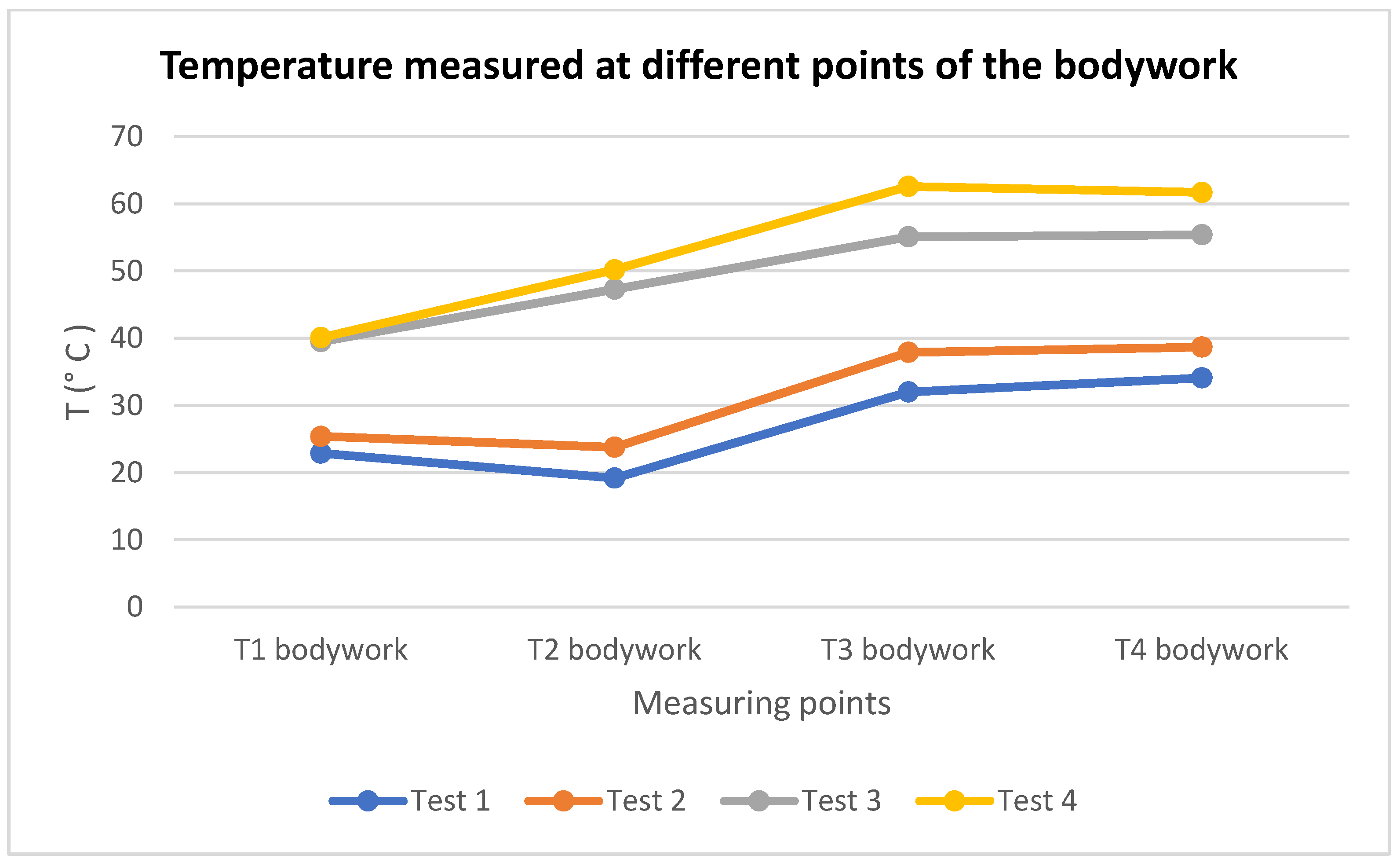 Energies 17 03437 g028