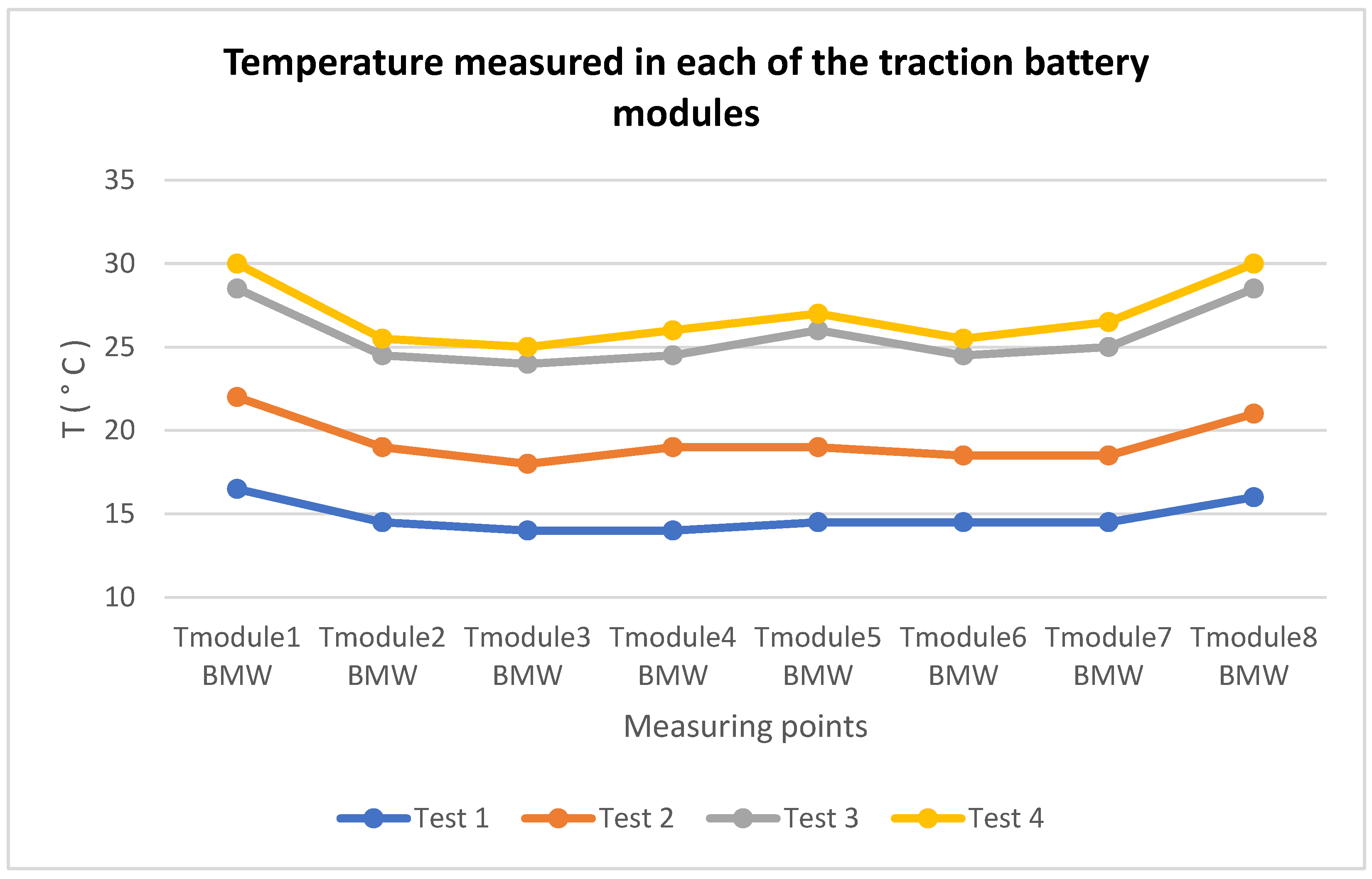 Energies 17 03437 g029