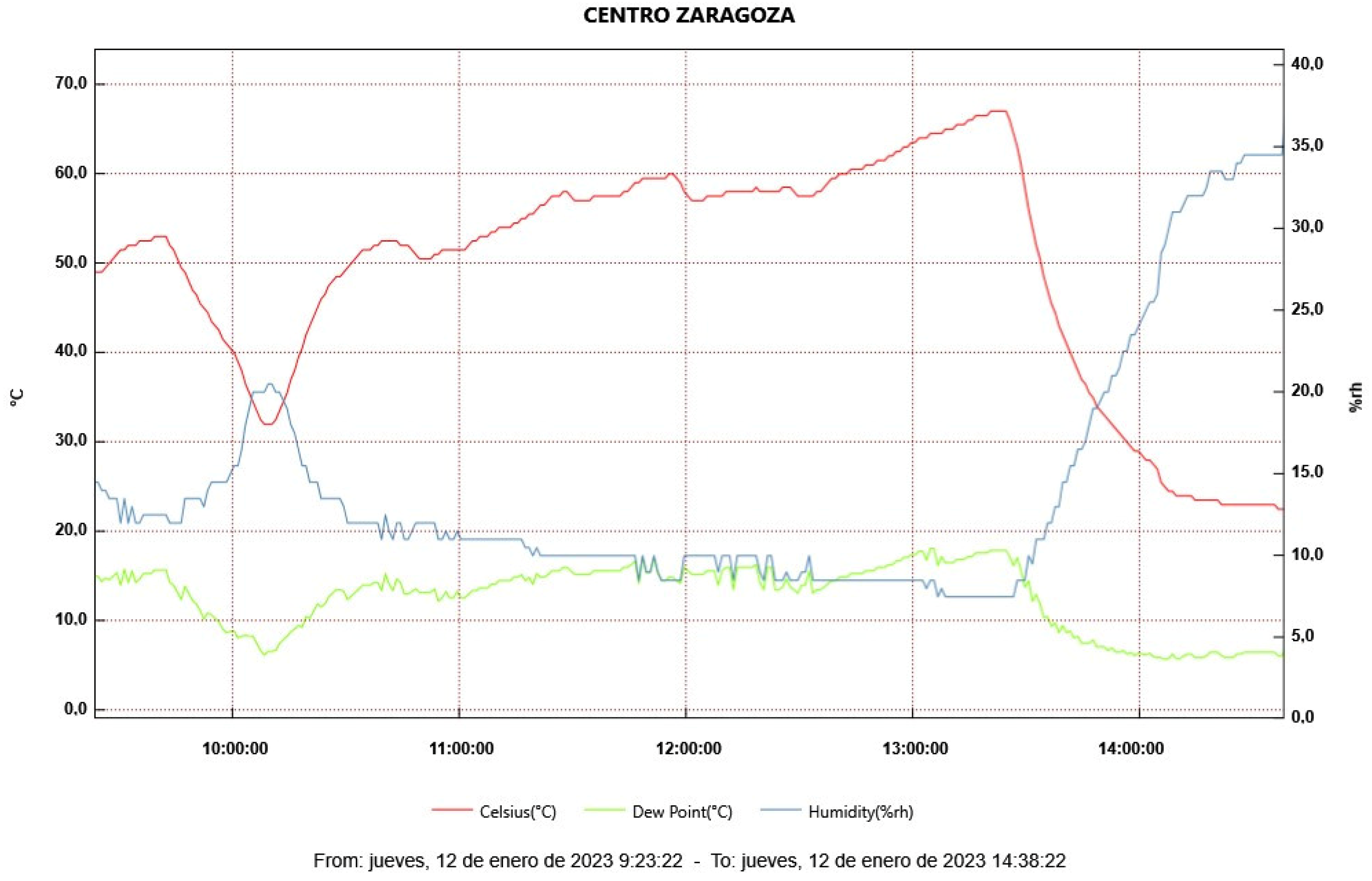 Energies 17 03437 g032
