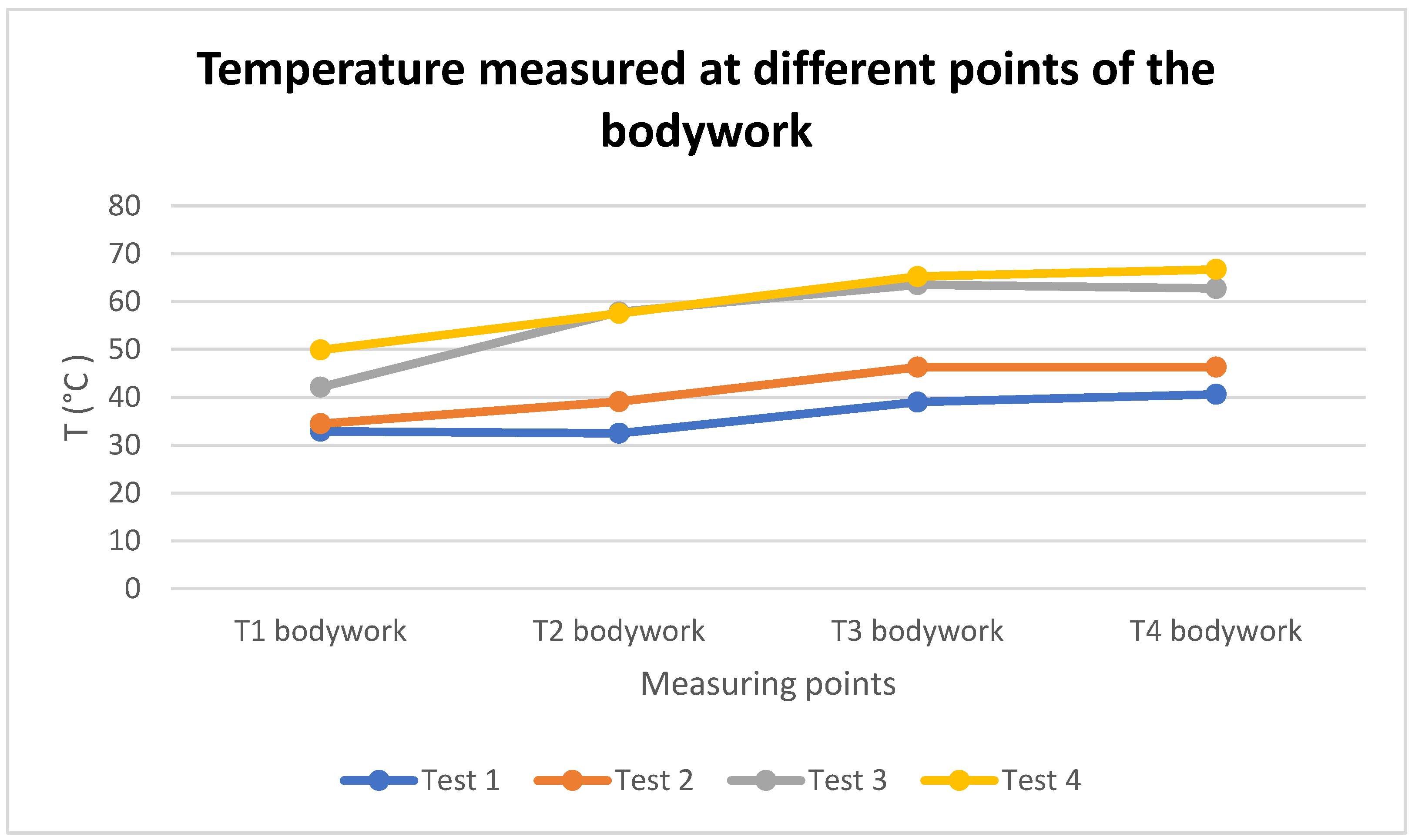 Energies 17 03437 g046