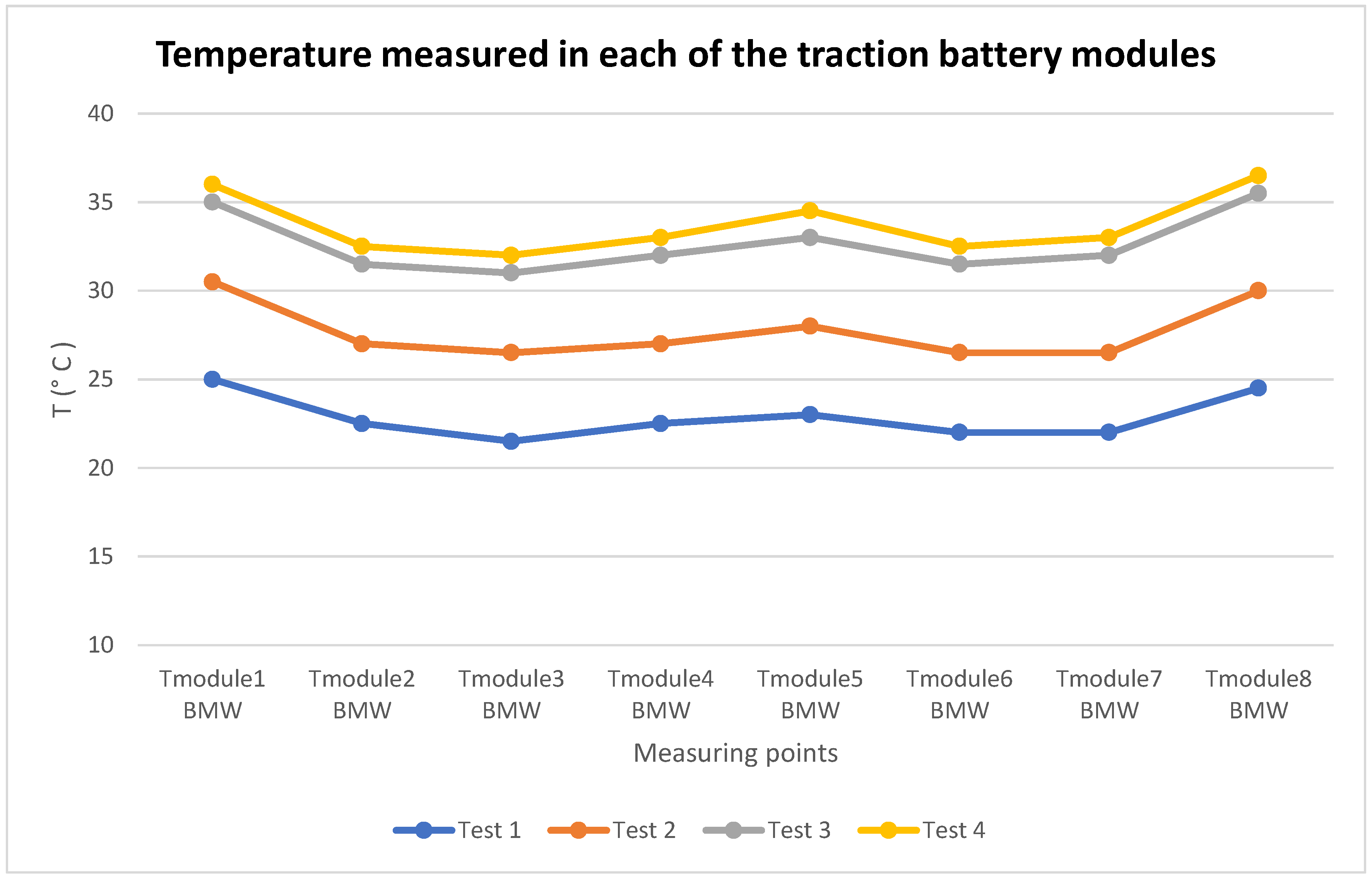 Energies 17 03437 g047