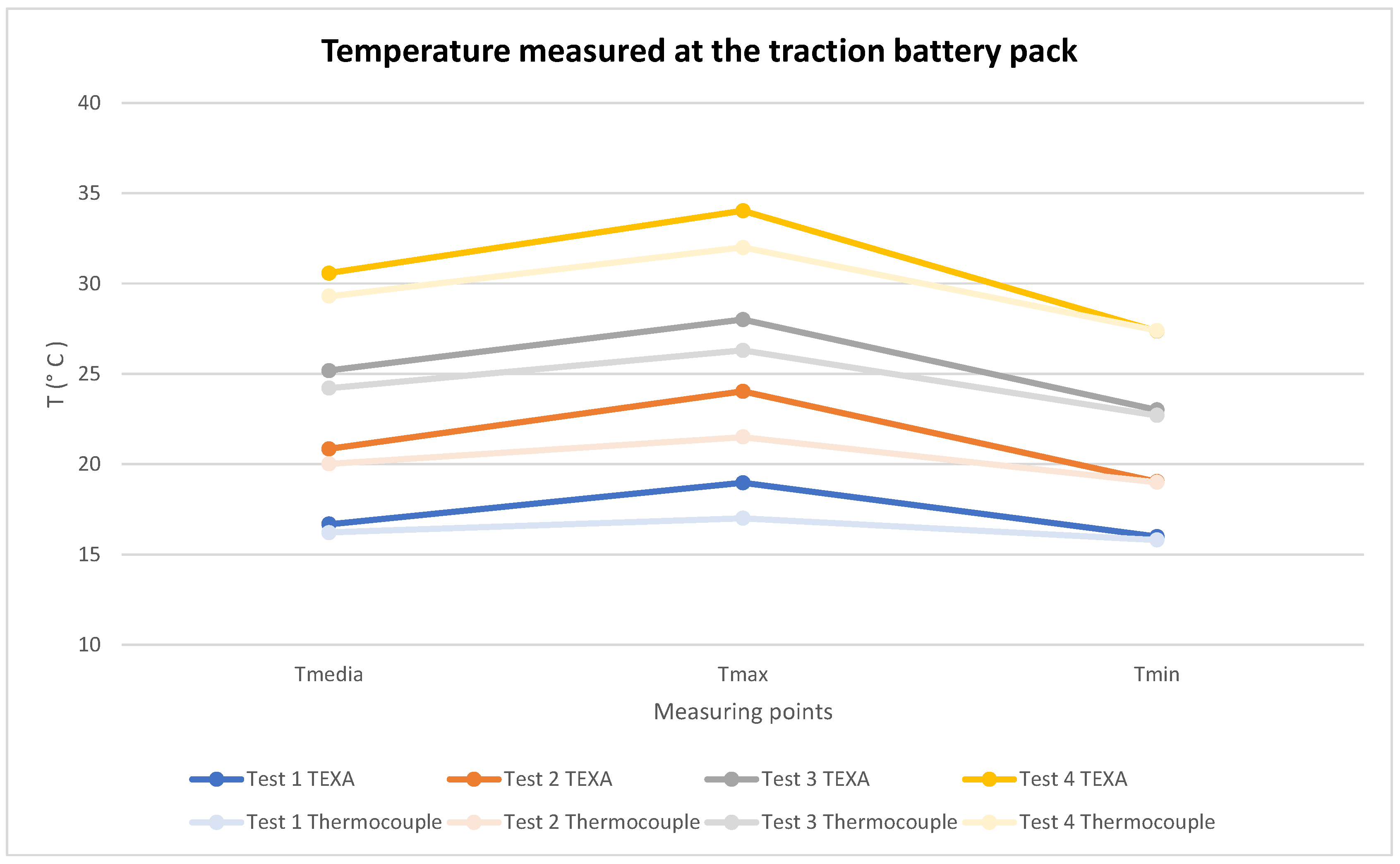 Energies 17 03437 g069