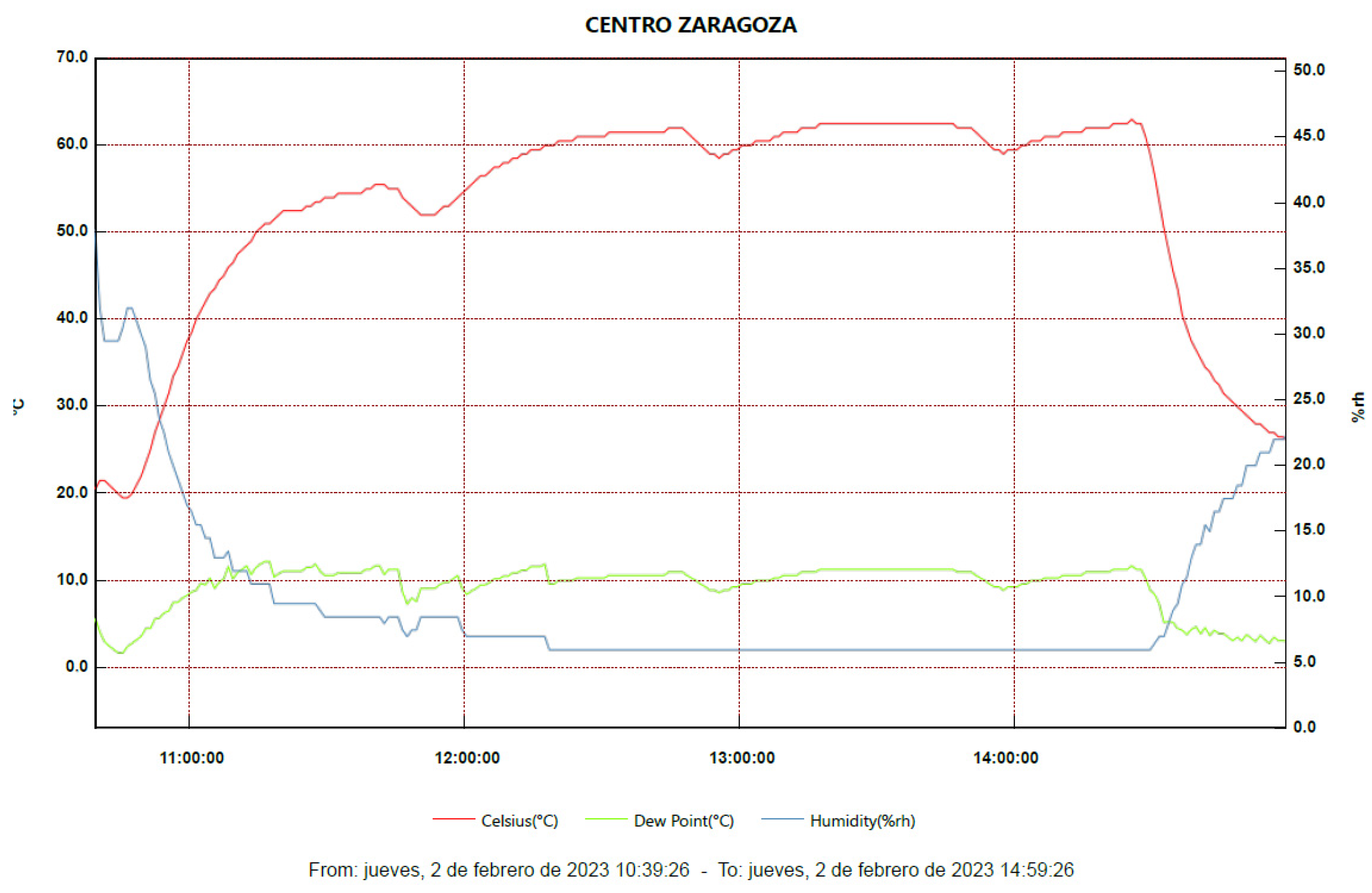 Energies 17 03437 g070