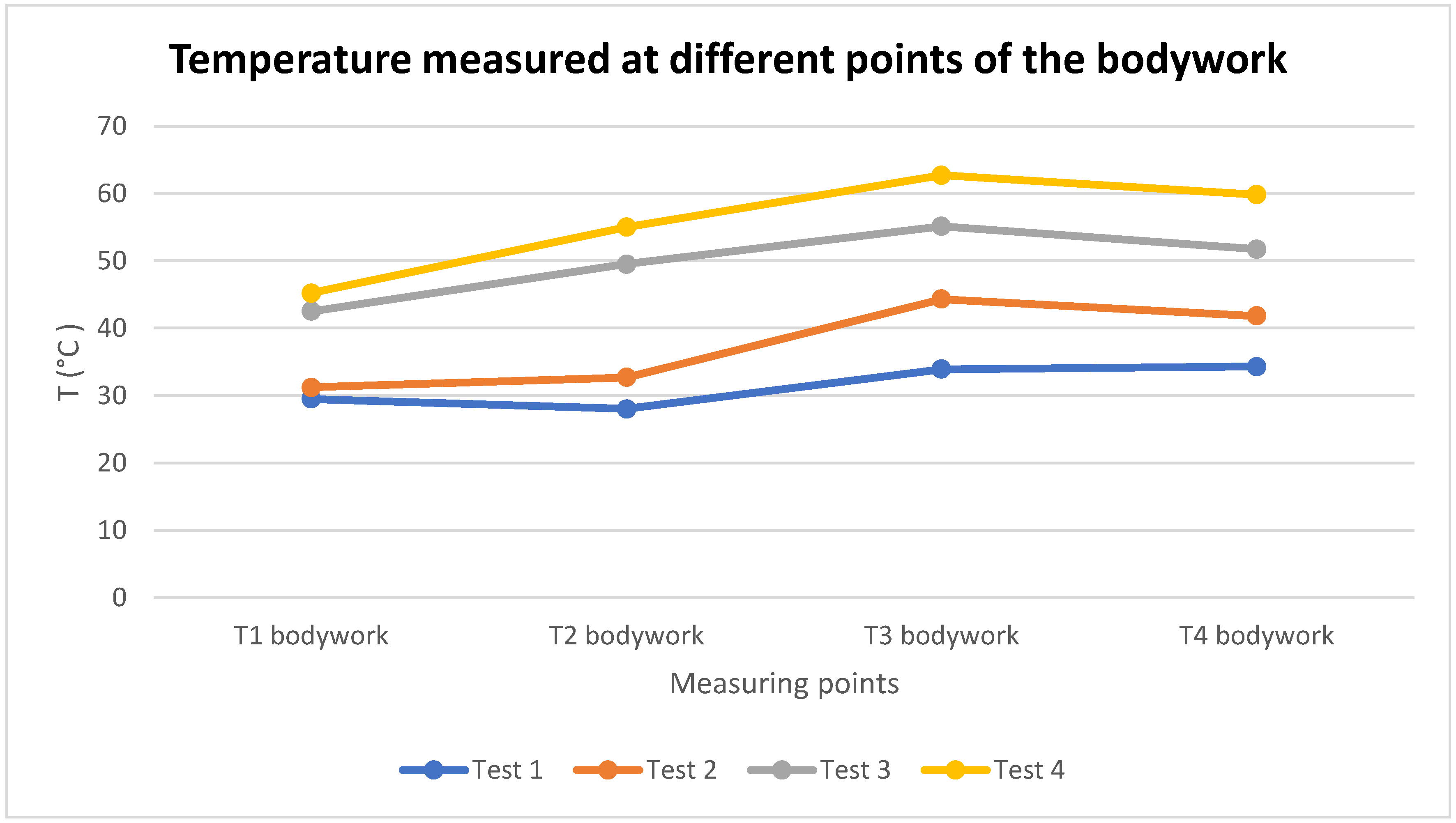 Energies 17 03437 g080
