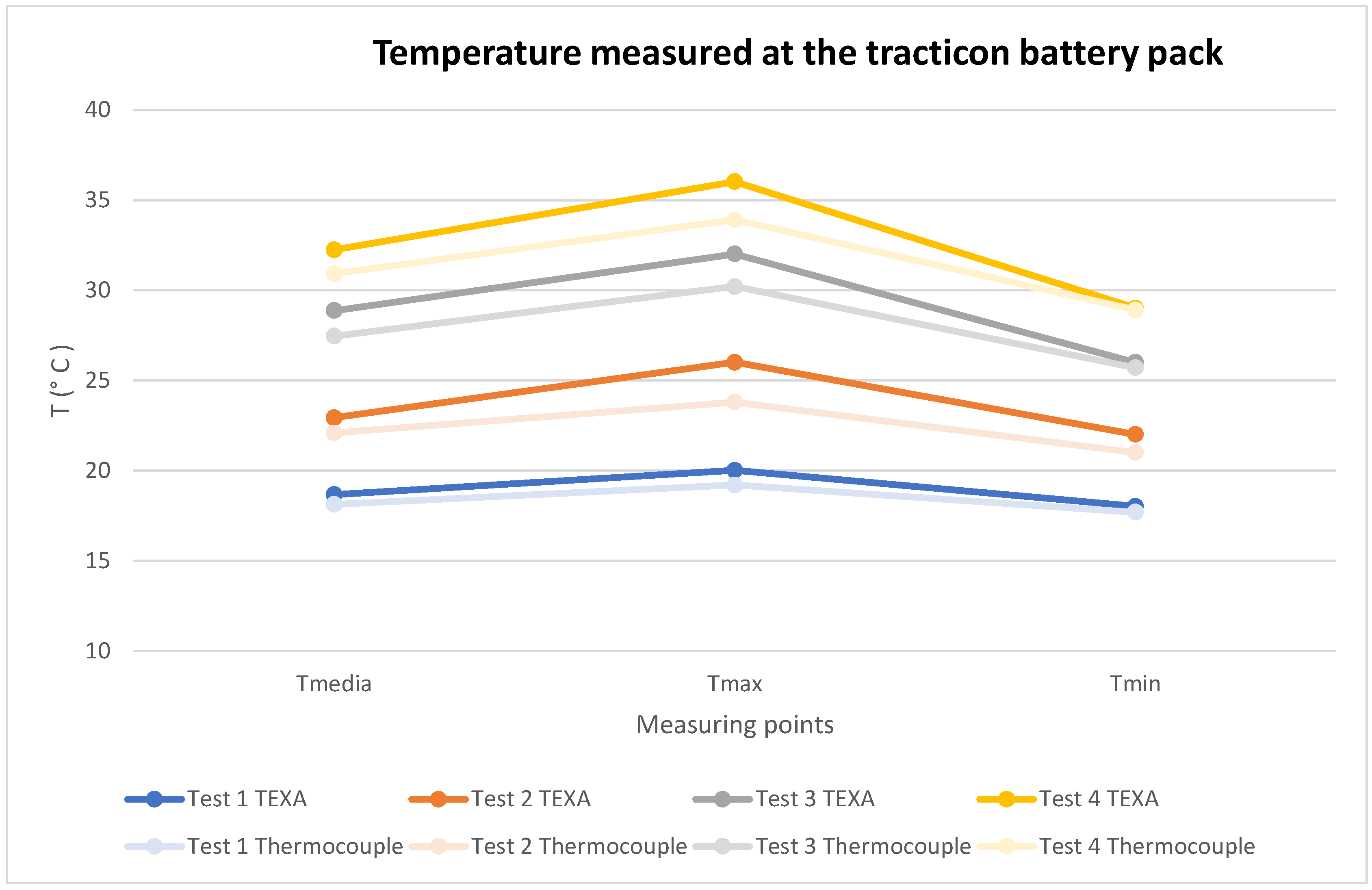 Energies 17 03437 g082