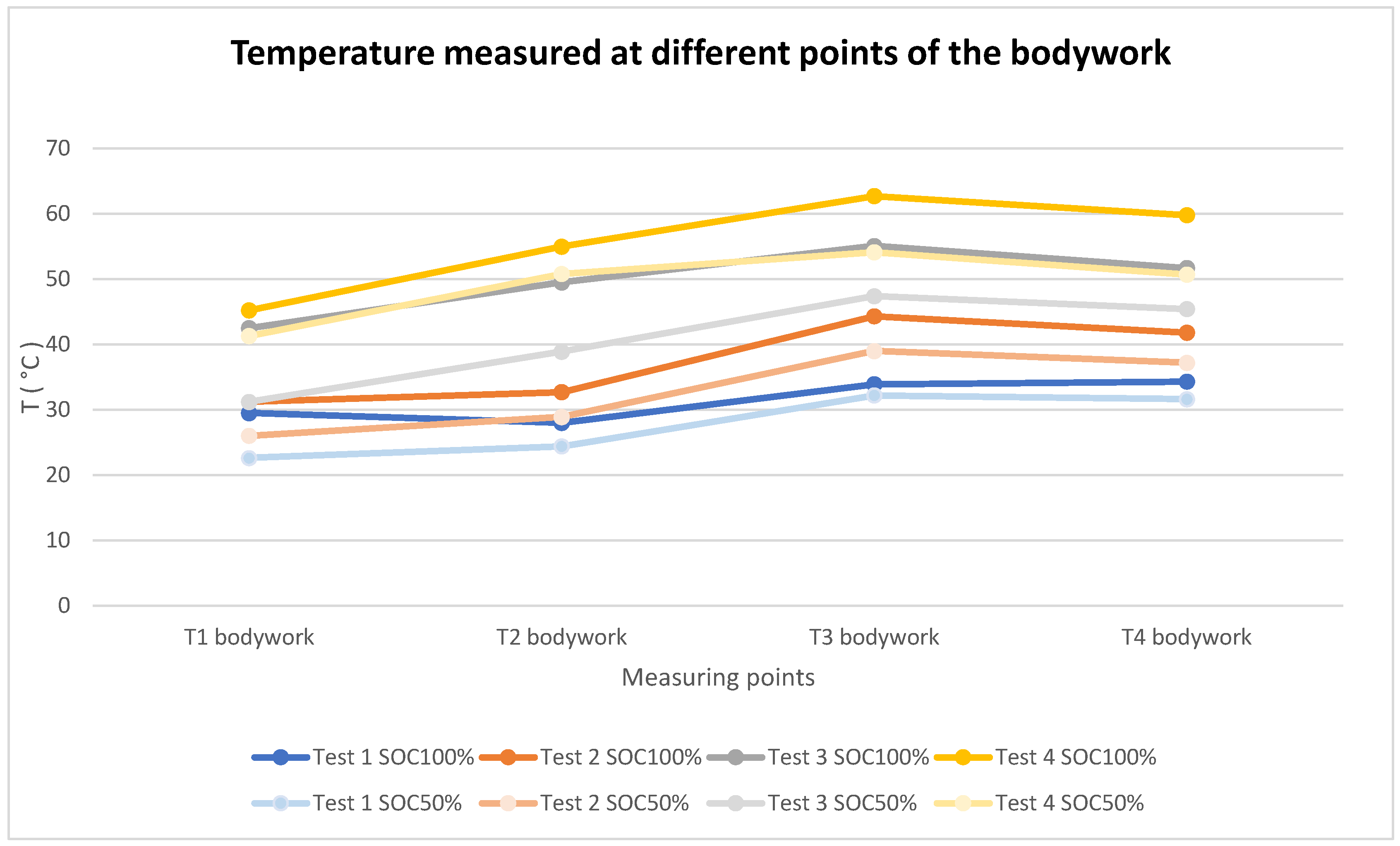 Energies 17 03437 g083