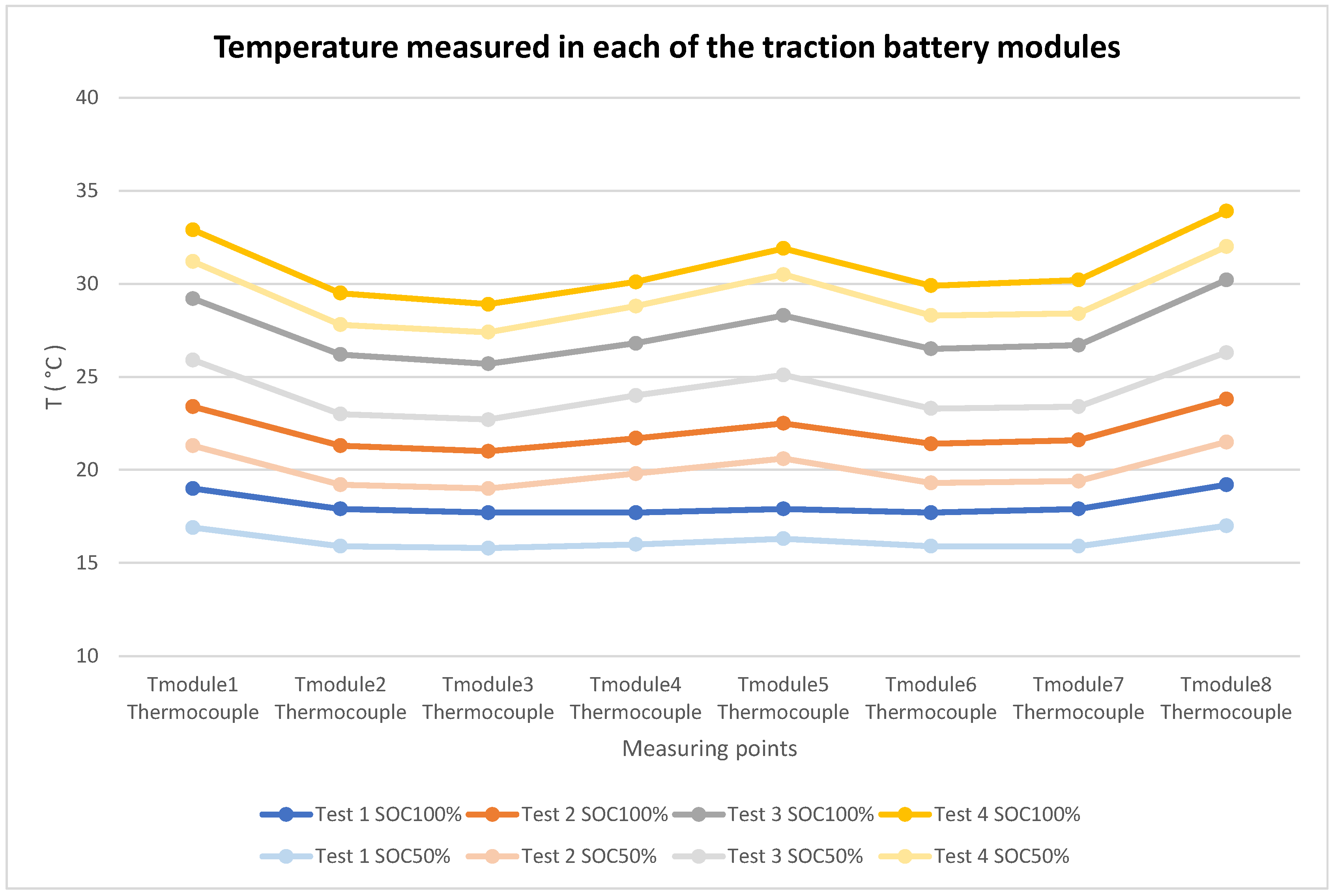 Energies 17 03437 g084