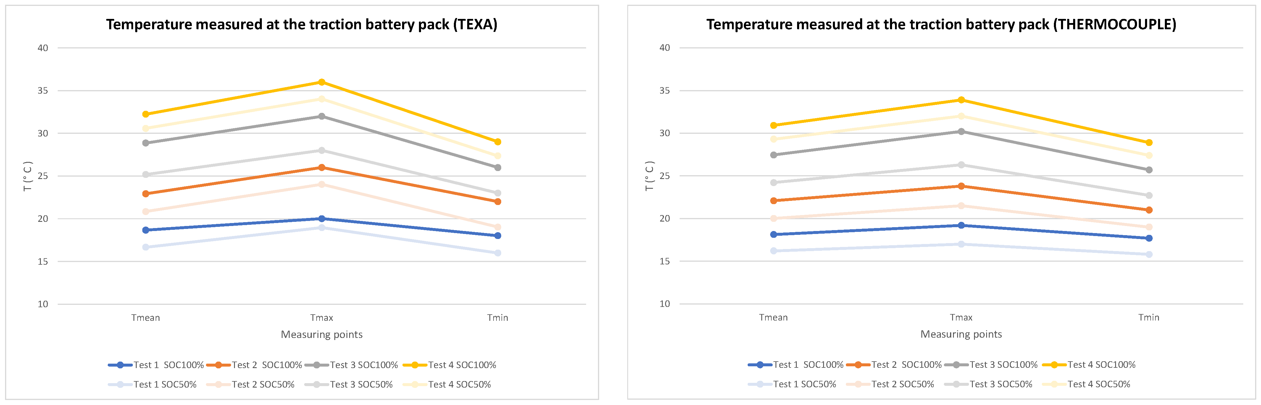 Energies 17 03437 g085