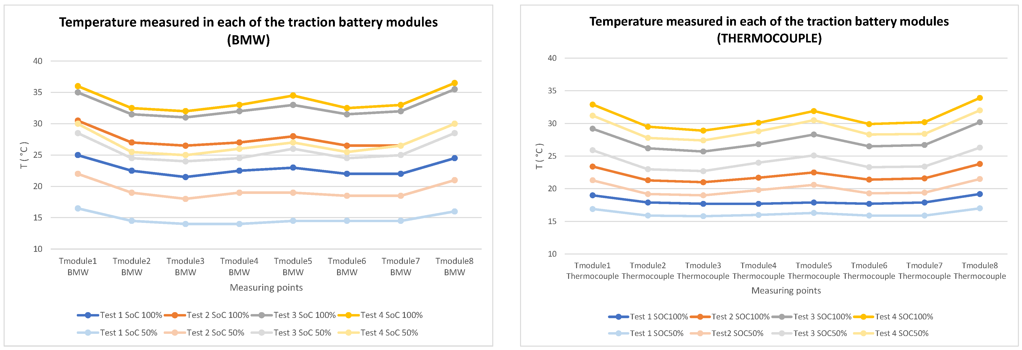 Energies 17 03437 g086