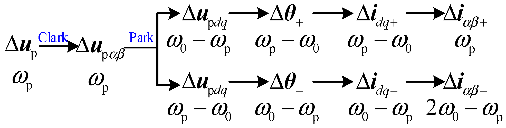 Energies 17 03438 g001