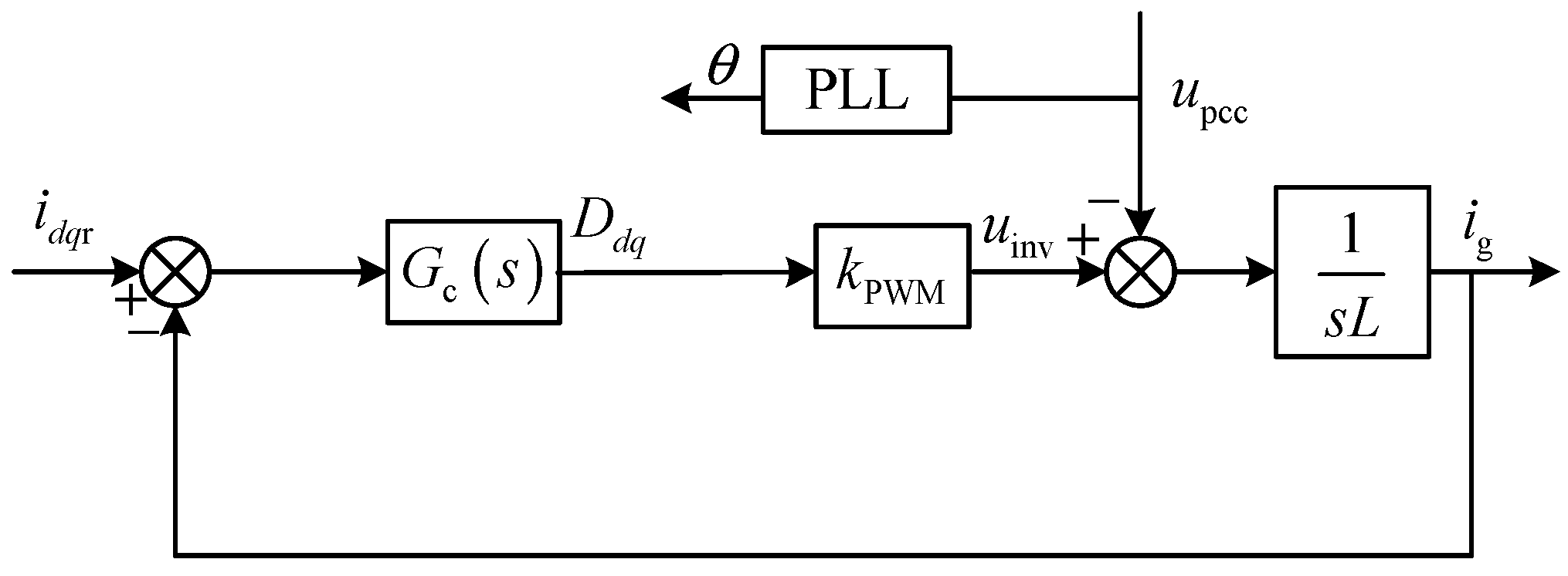 Energies 17 03438 g002