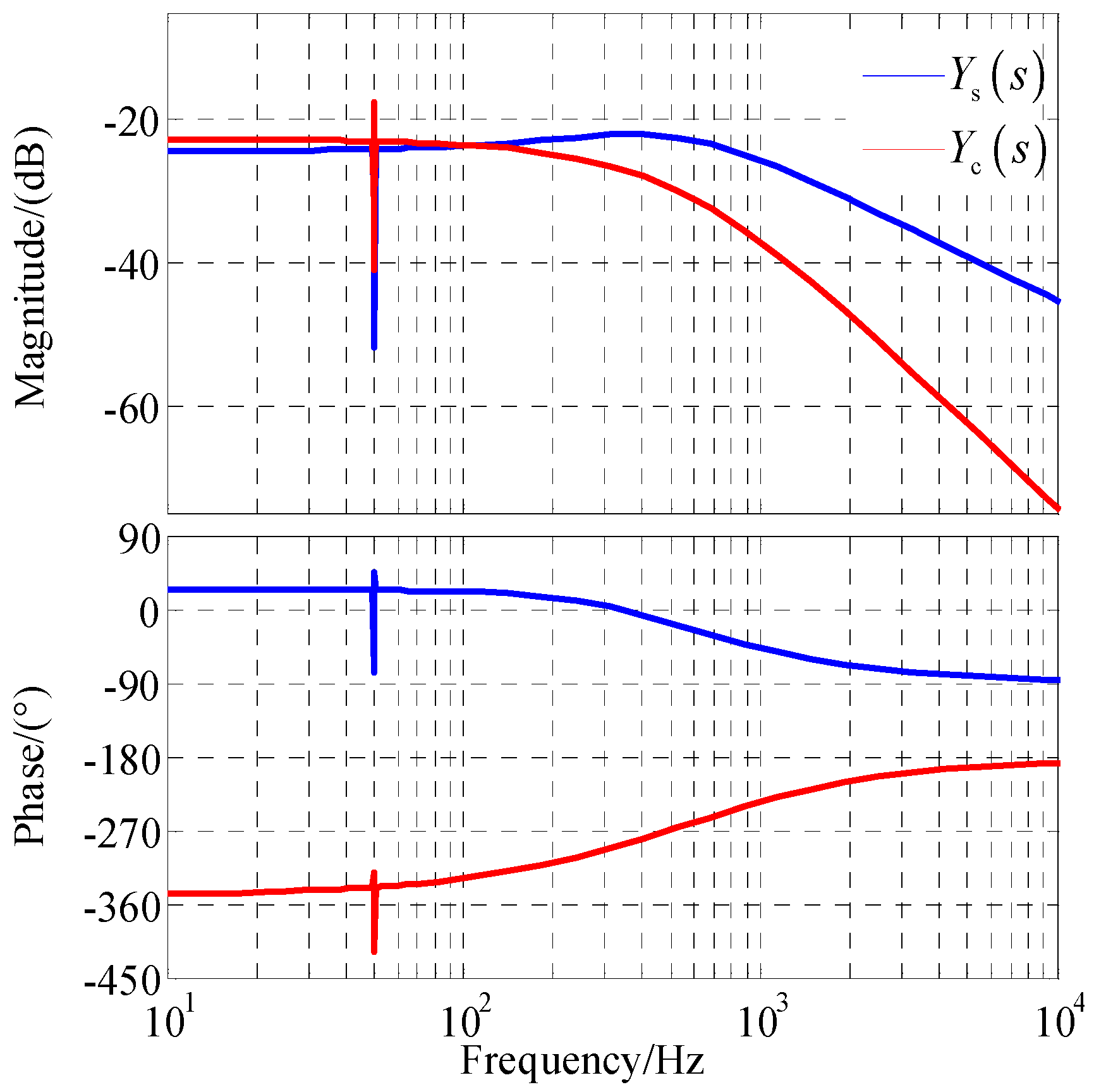 Energies 17 03438 g003