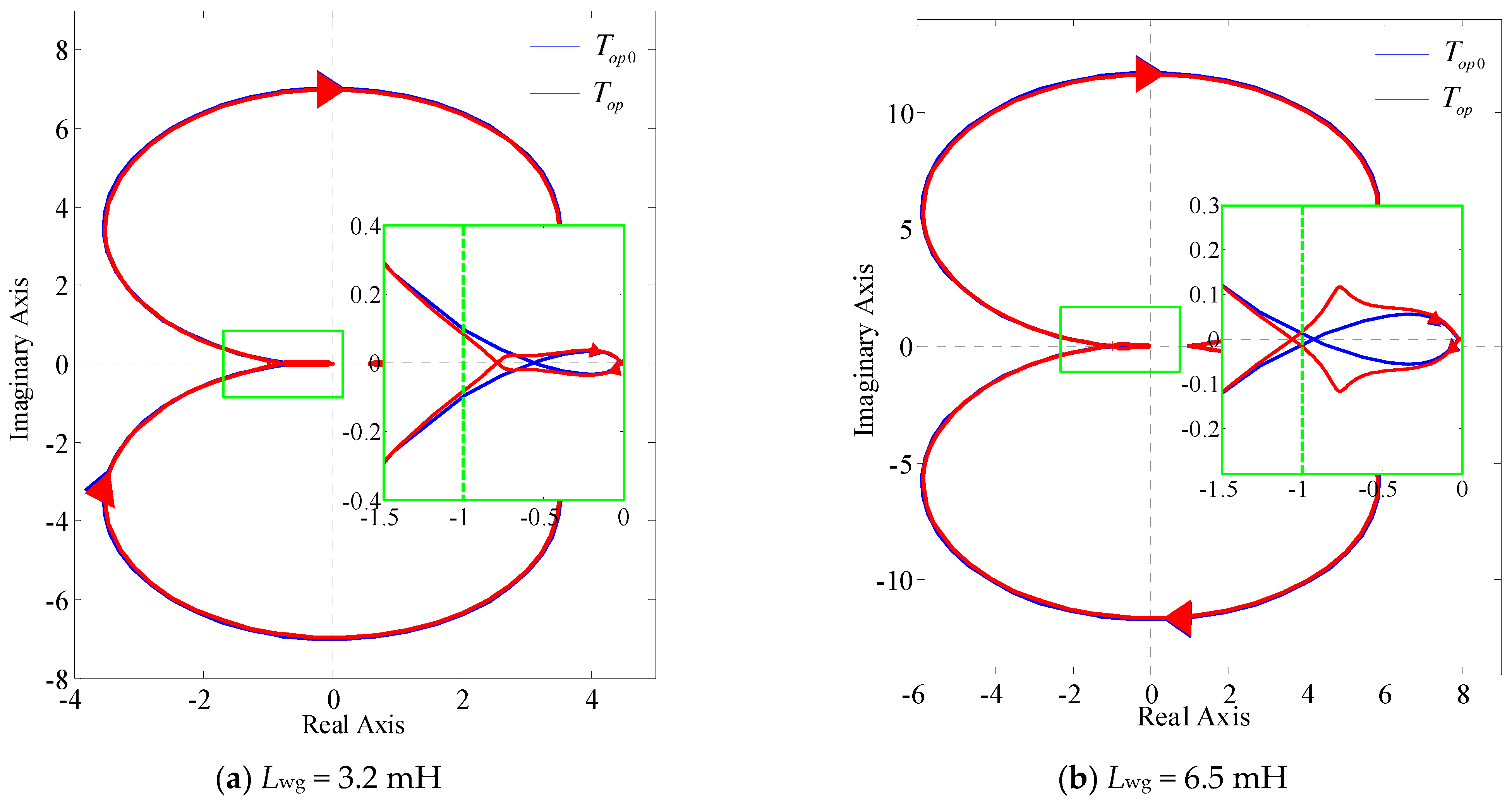 Energies 17 03438 g005